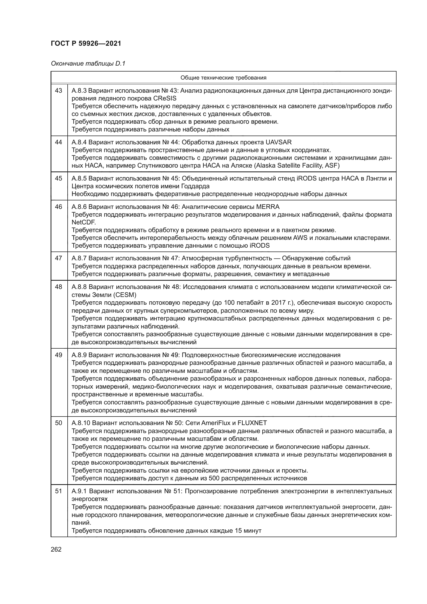 ГОСТ Р 59926-2021