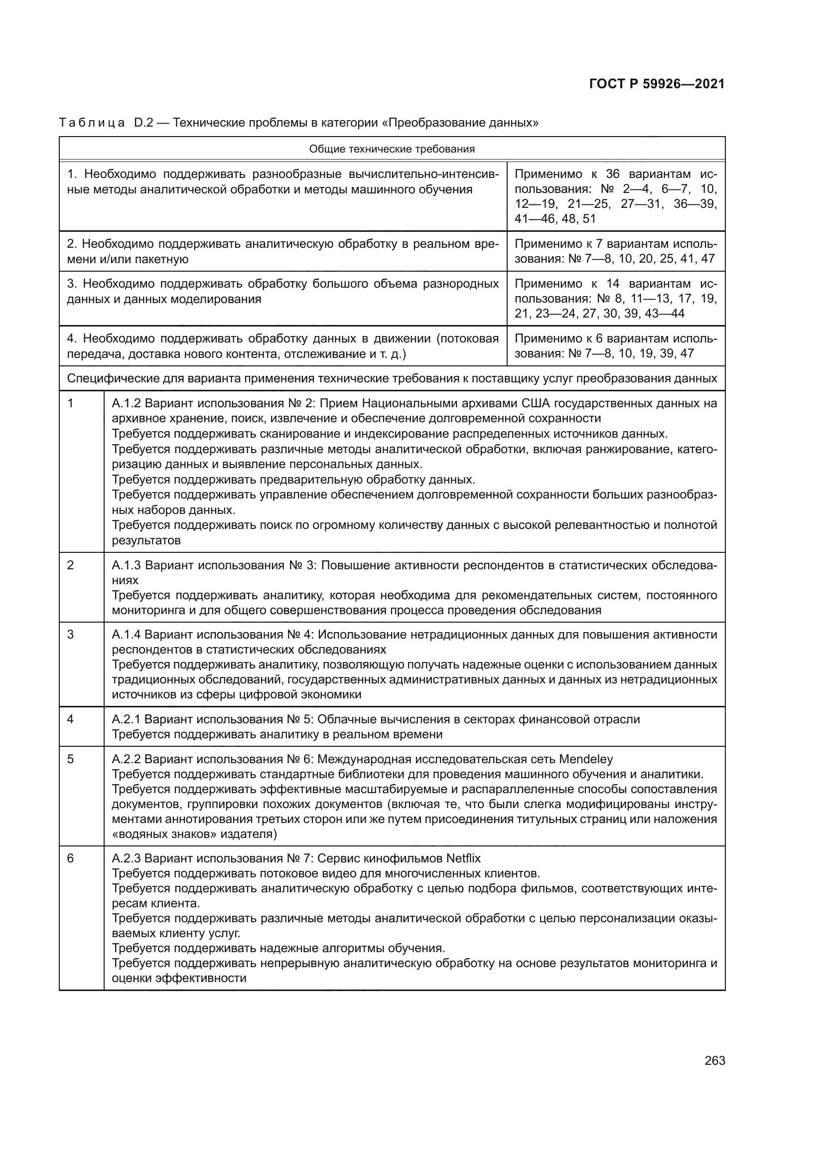 ГОСТ Р 59926-2021