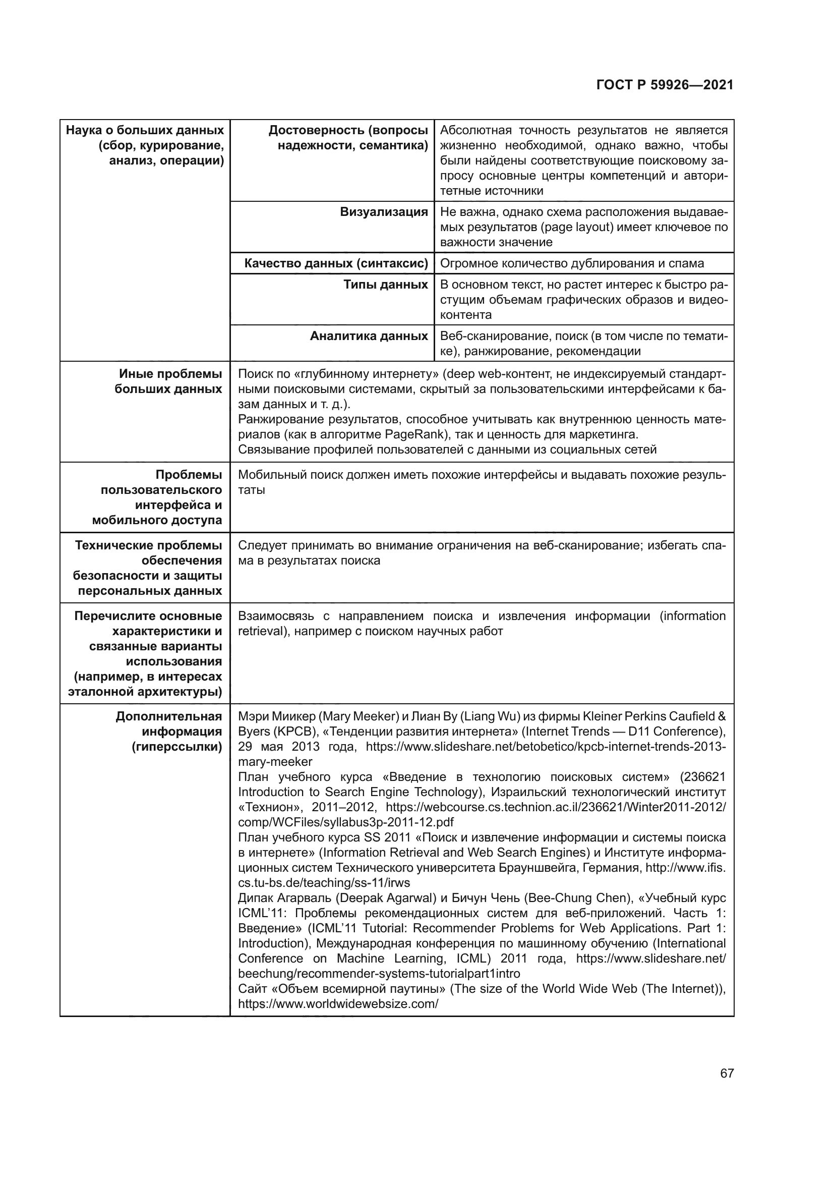 ГОСТ Р 59926-2021