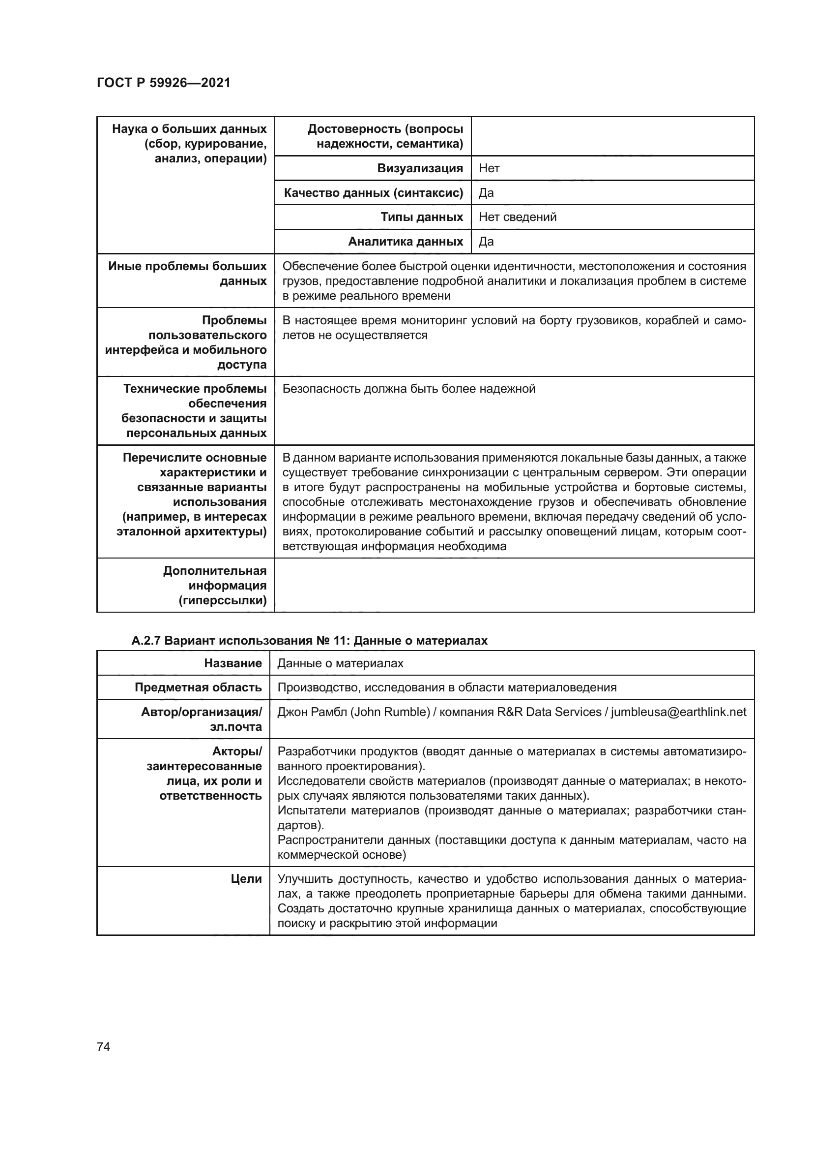 ГОСТ Р 59926-2021