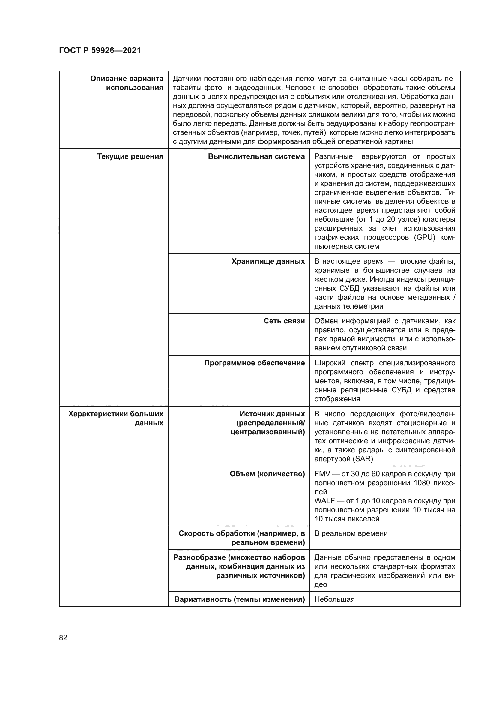 ГОСТ Р 59926-2021