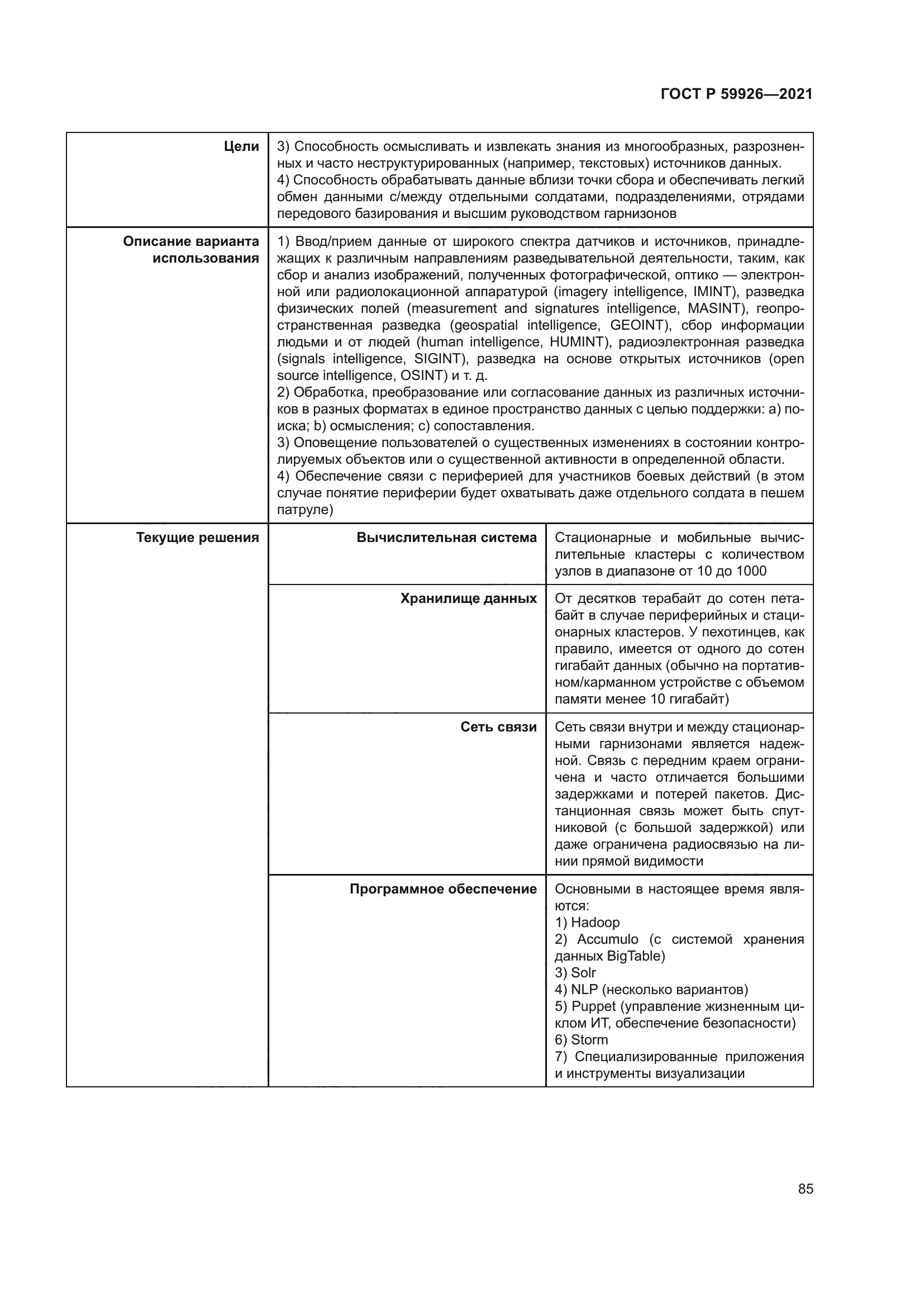 ГОСТ Р 59926-2021