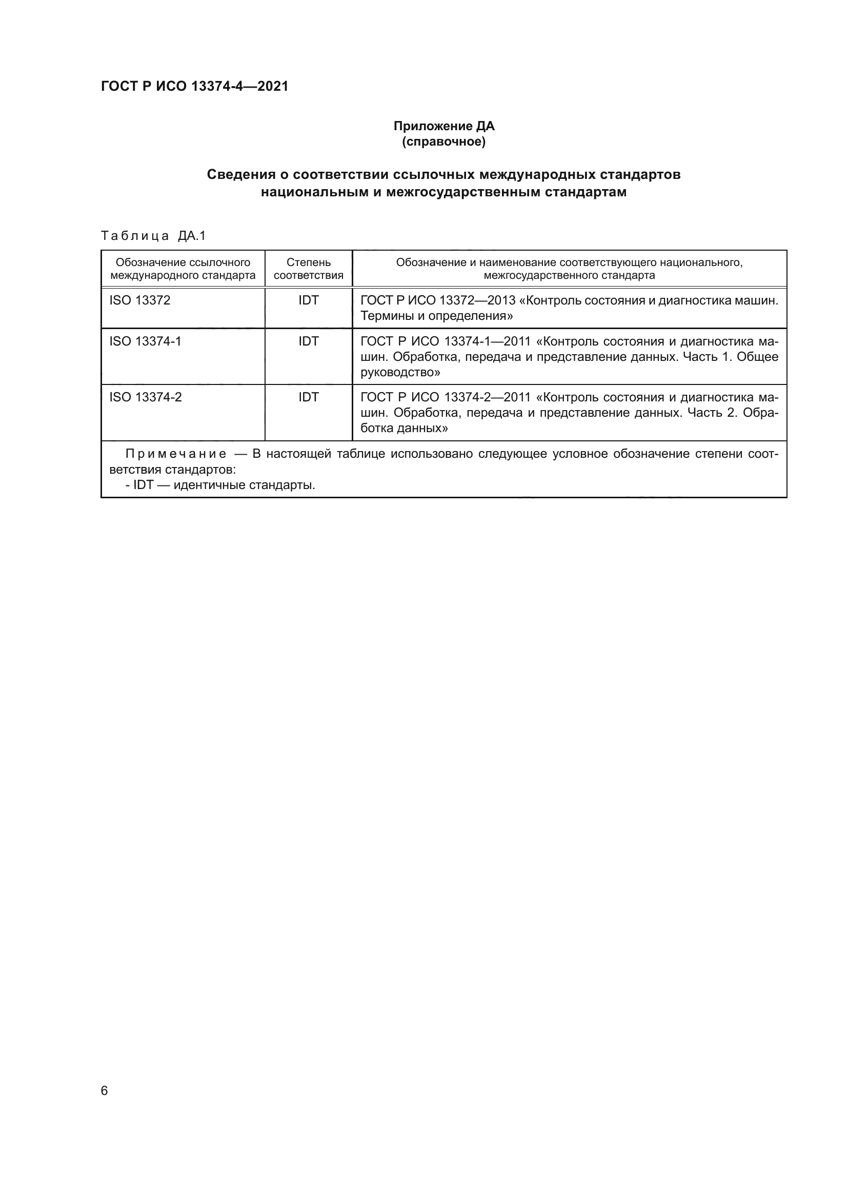 ГОСТ Р ИСО 13374-4-2021