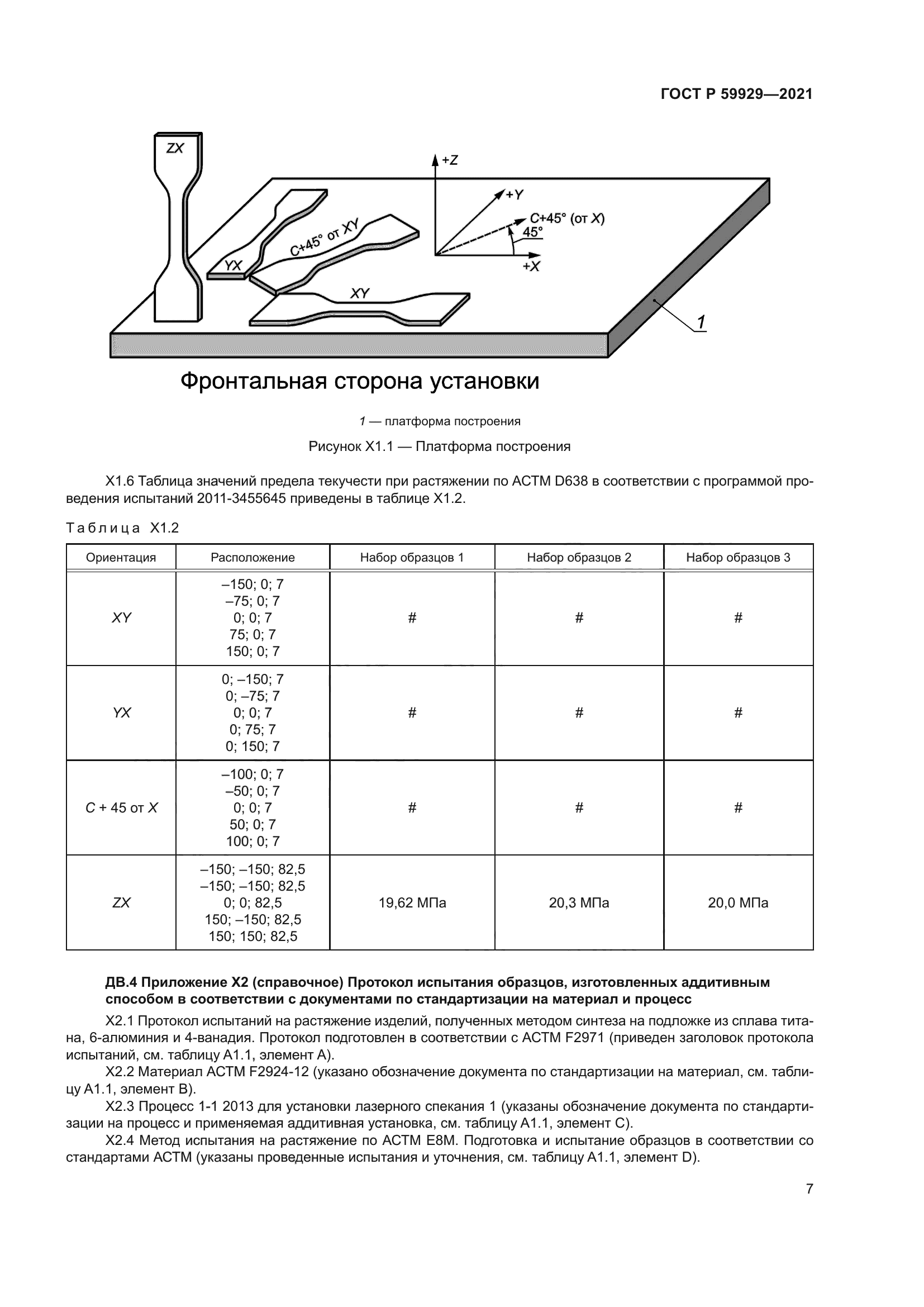 ГОСТ Р 59929-2021