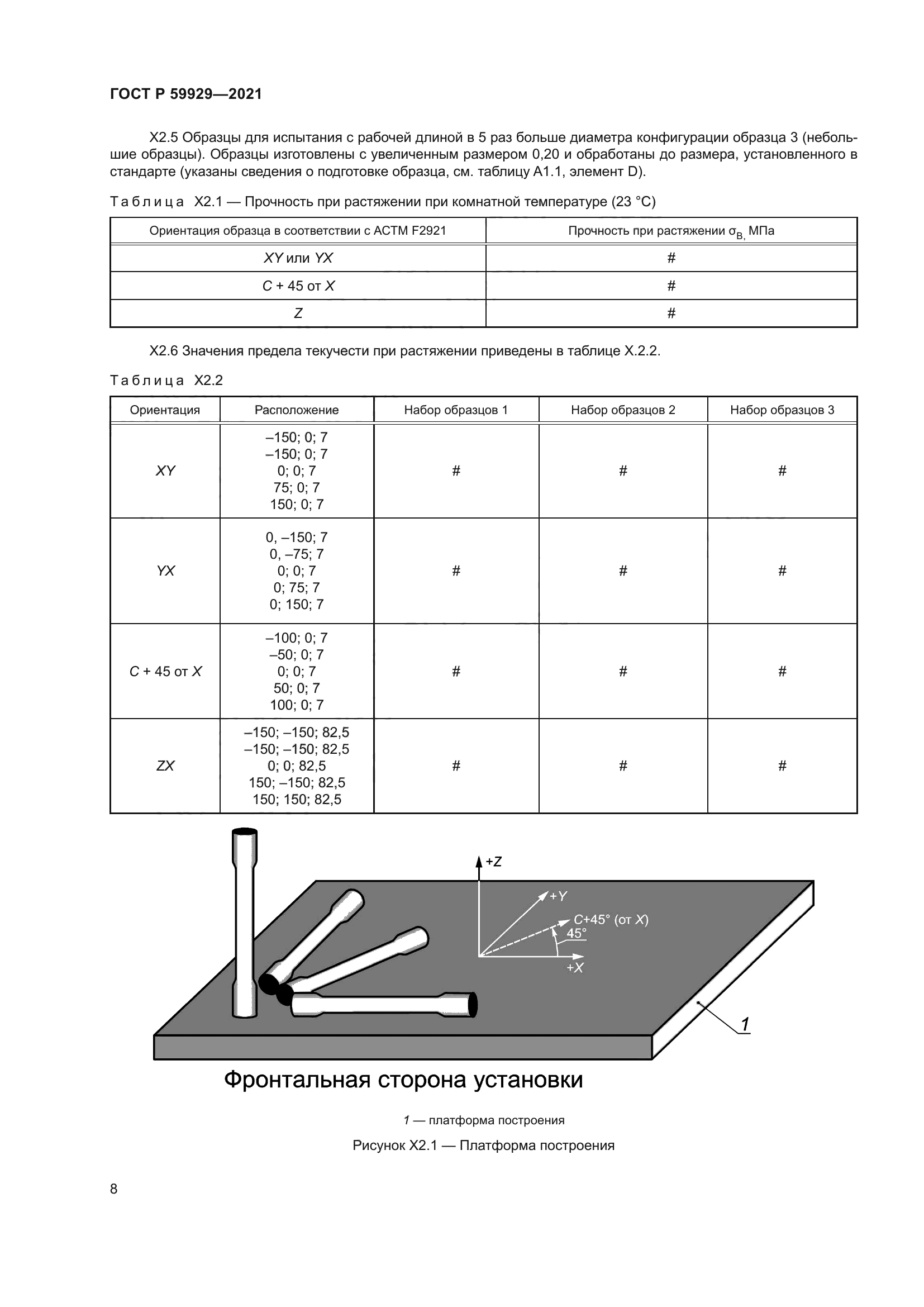 ГОСТ Р 59929-2021