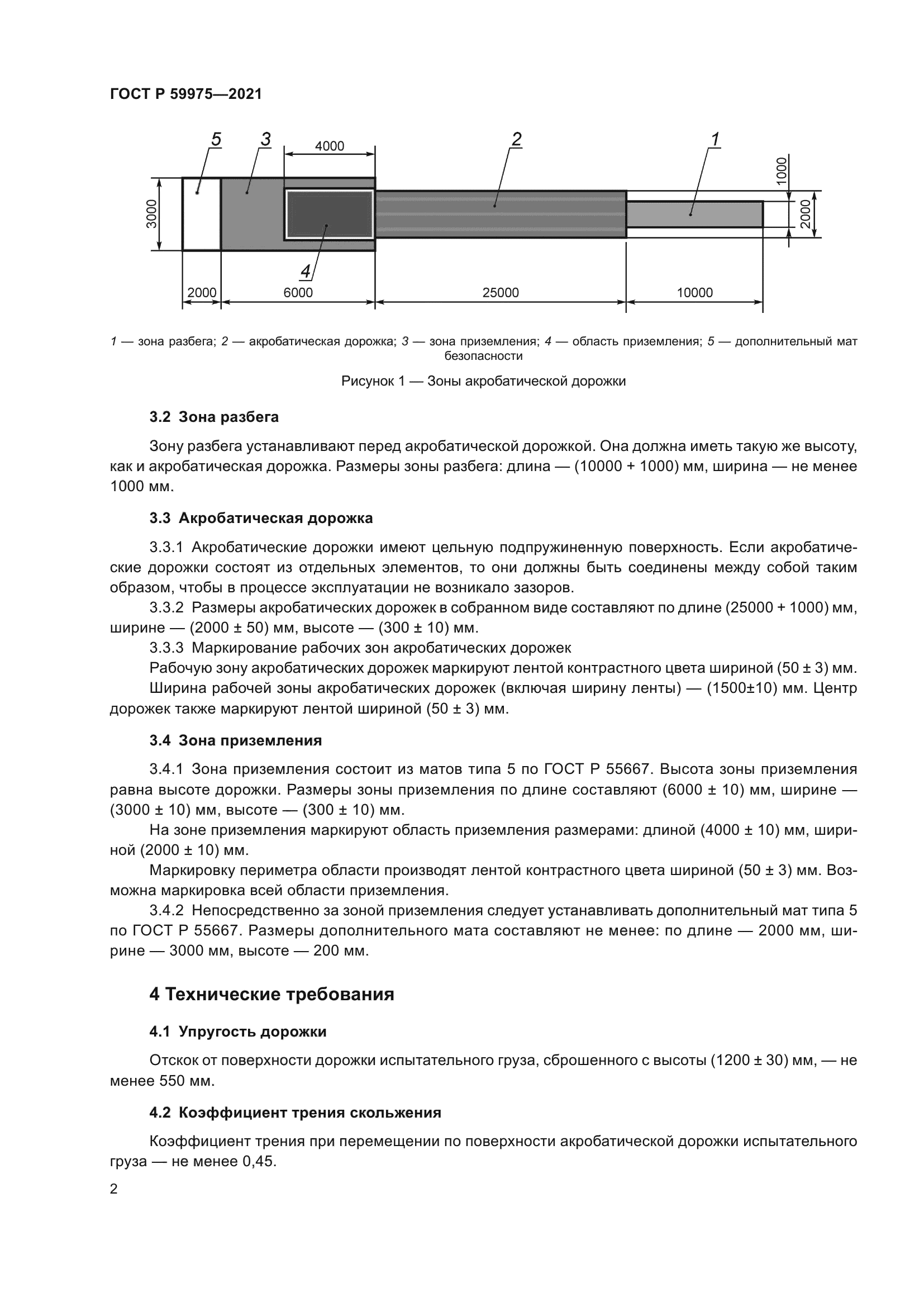 ГОСТ Р 59975-2021