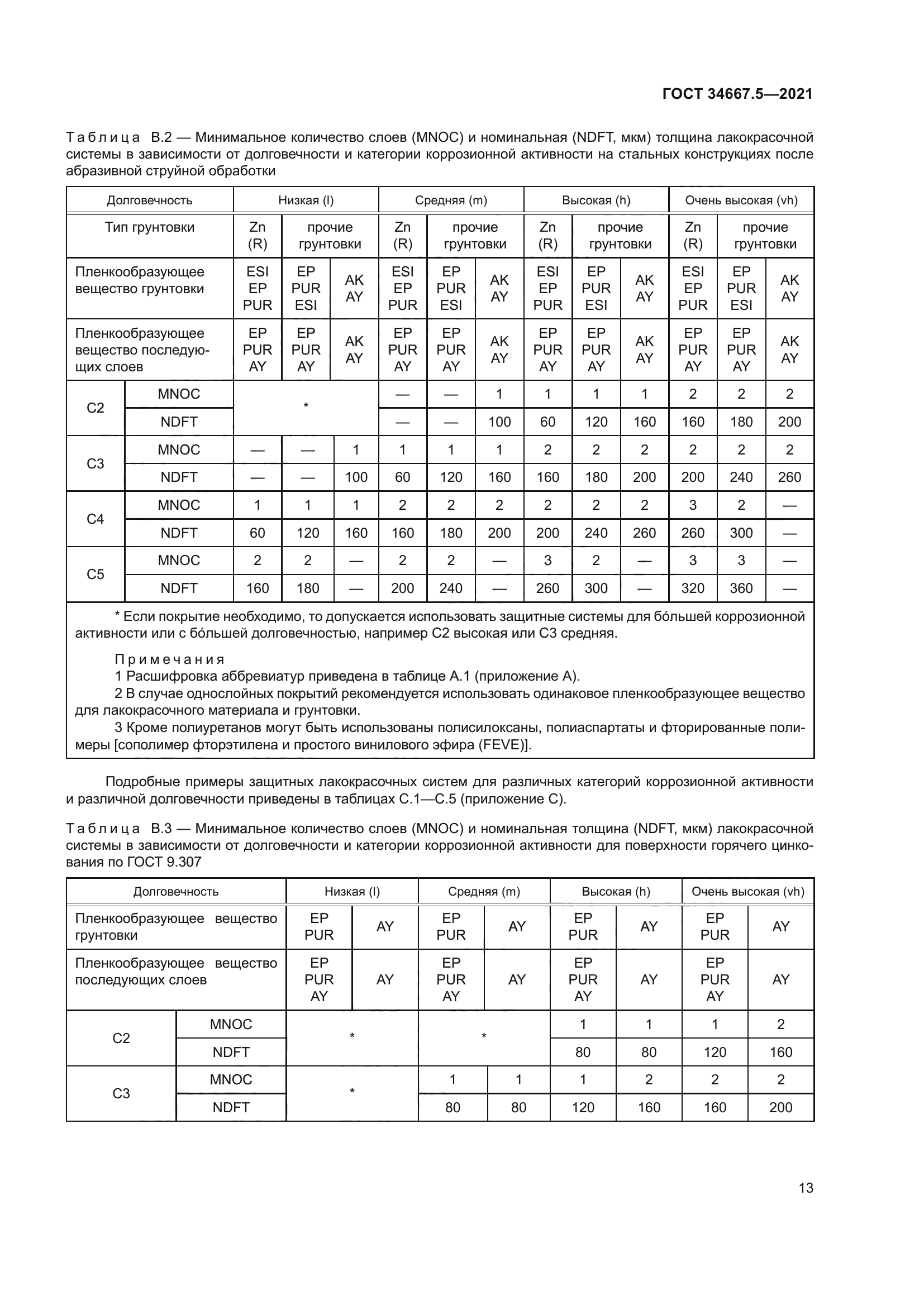 ГОСТ 34667.5-2021