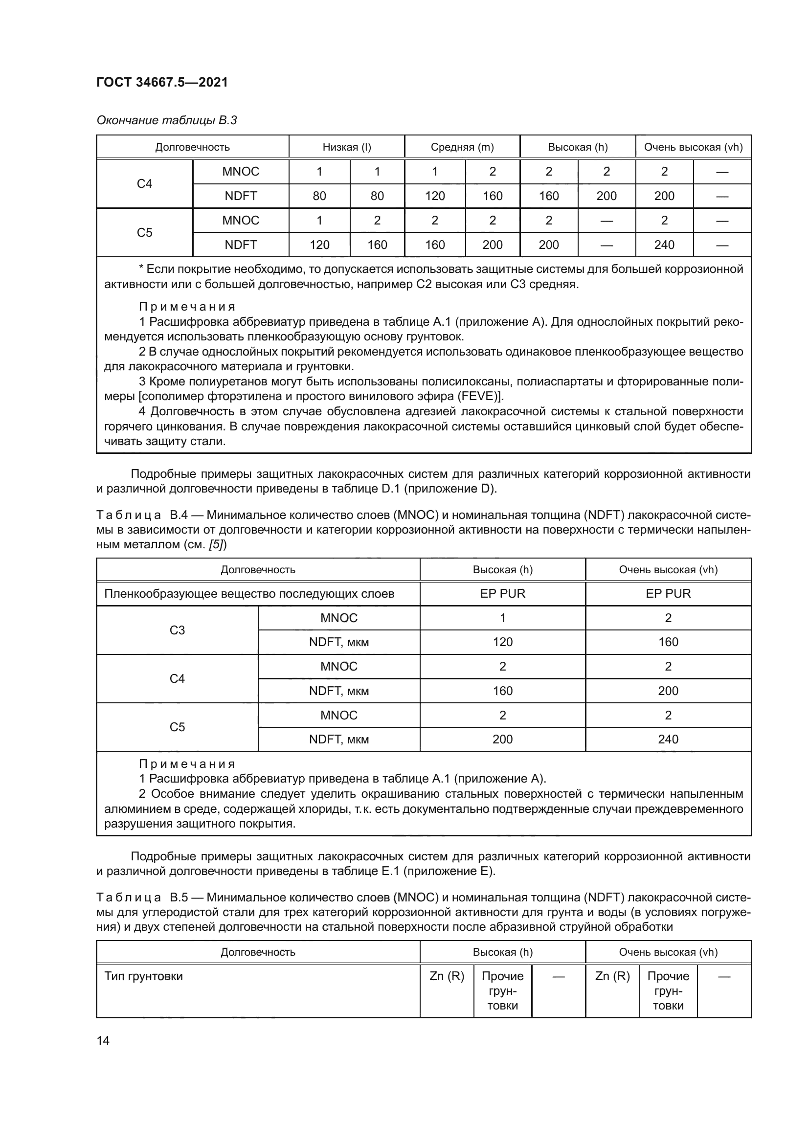 ГОСТ 34667.5-2021