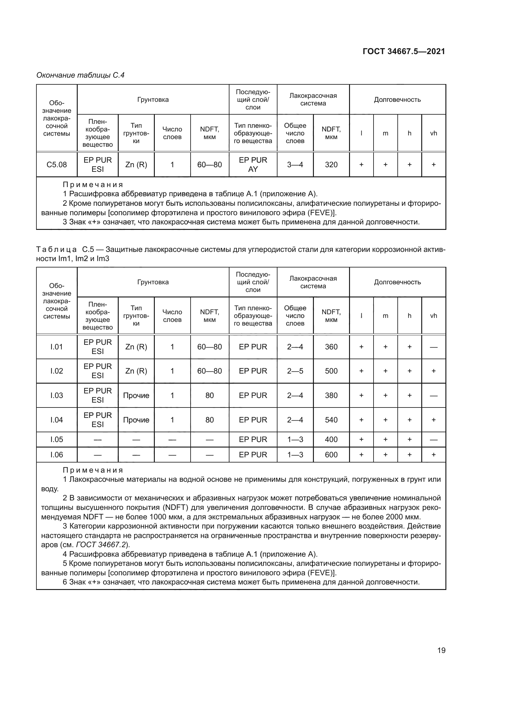 ГОСТ 34667.5-2021
