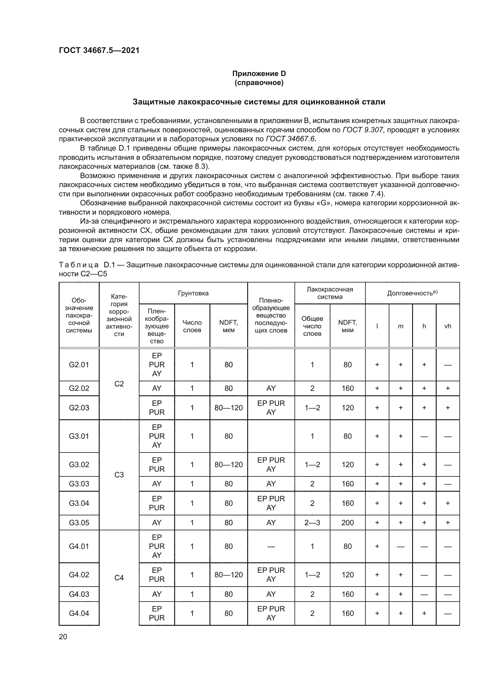 ГОСТ 34667.5-2021