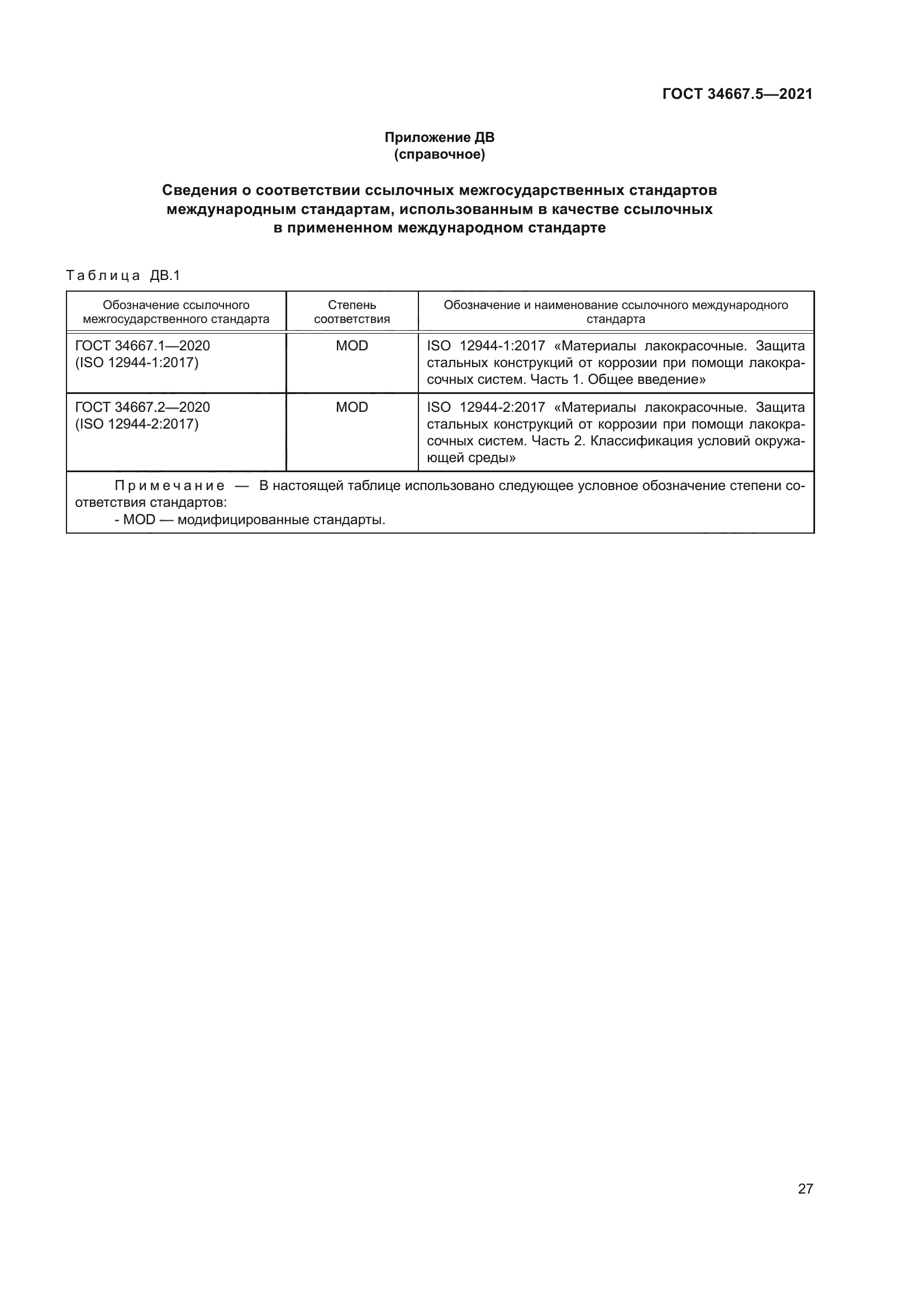 ГОСТ 34667.5-2021