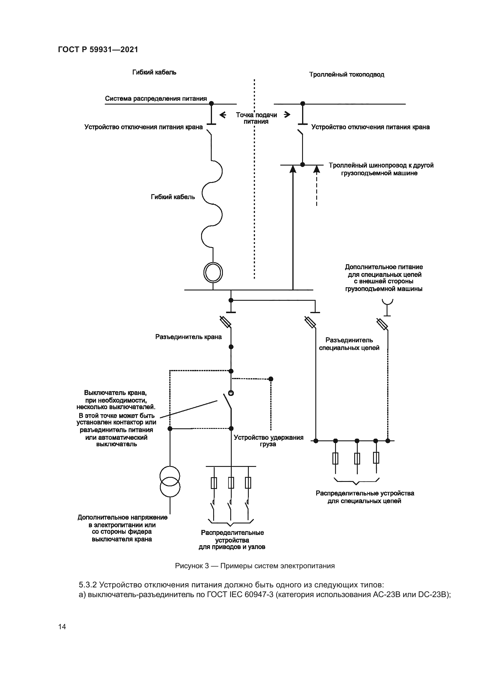 ГОСТ Р 59931-2021