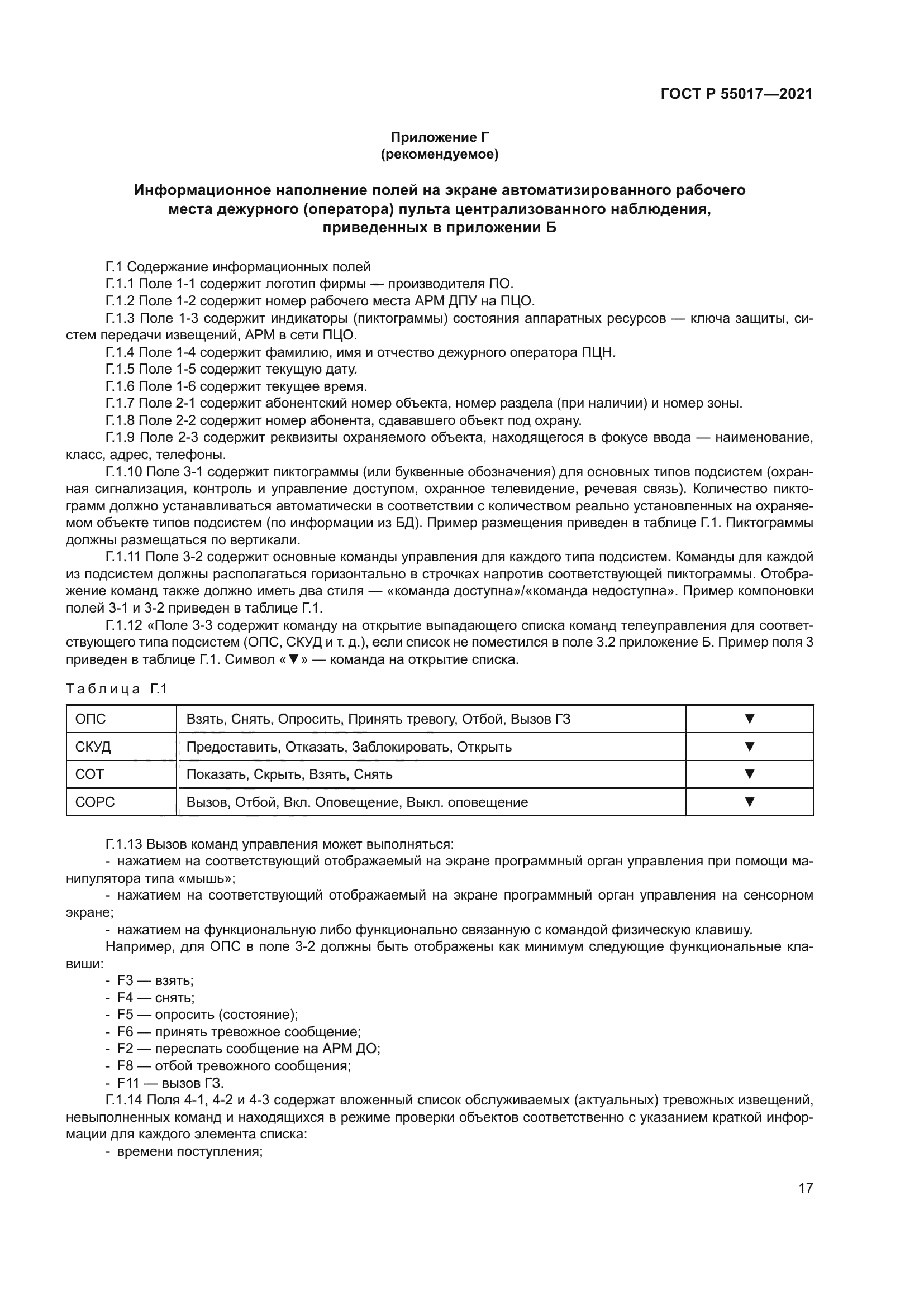 ГОСТ Р 55017-2021