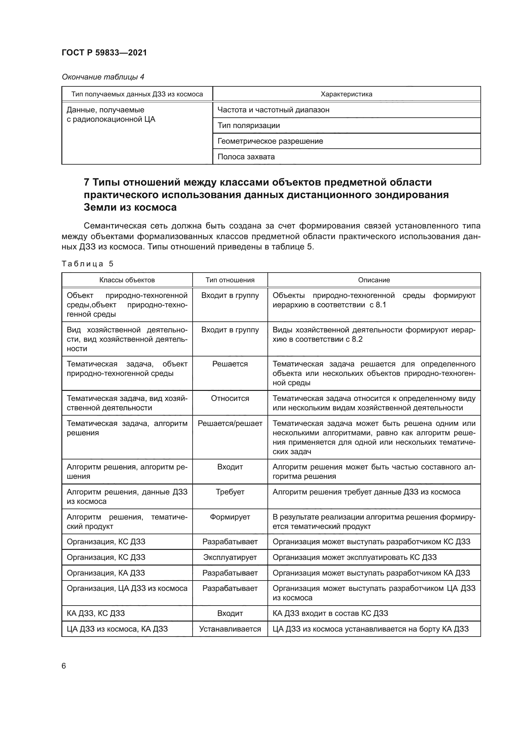 ГОСТ Р 59833-2021