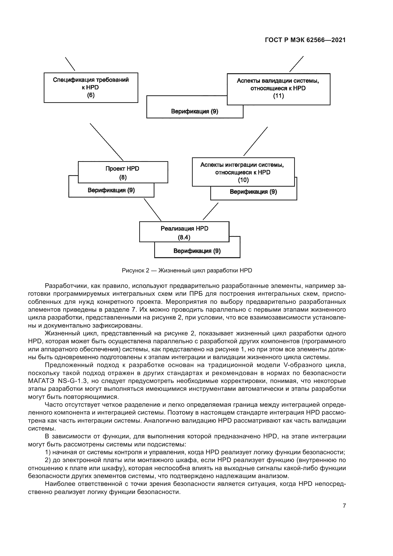 ГОСТ Р МЭК 62566-2021