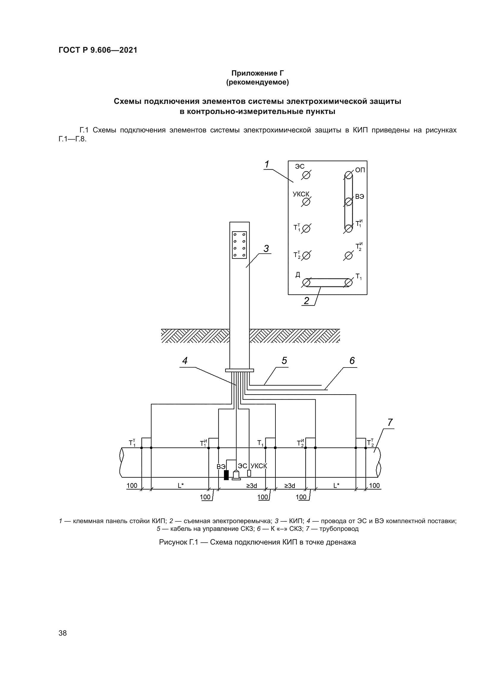 ГОСТ Р 9.606-2021