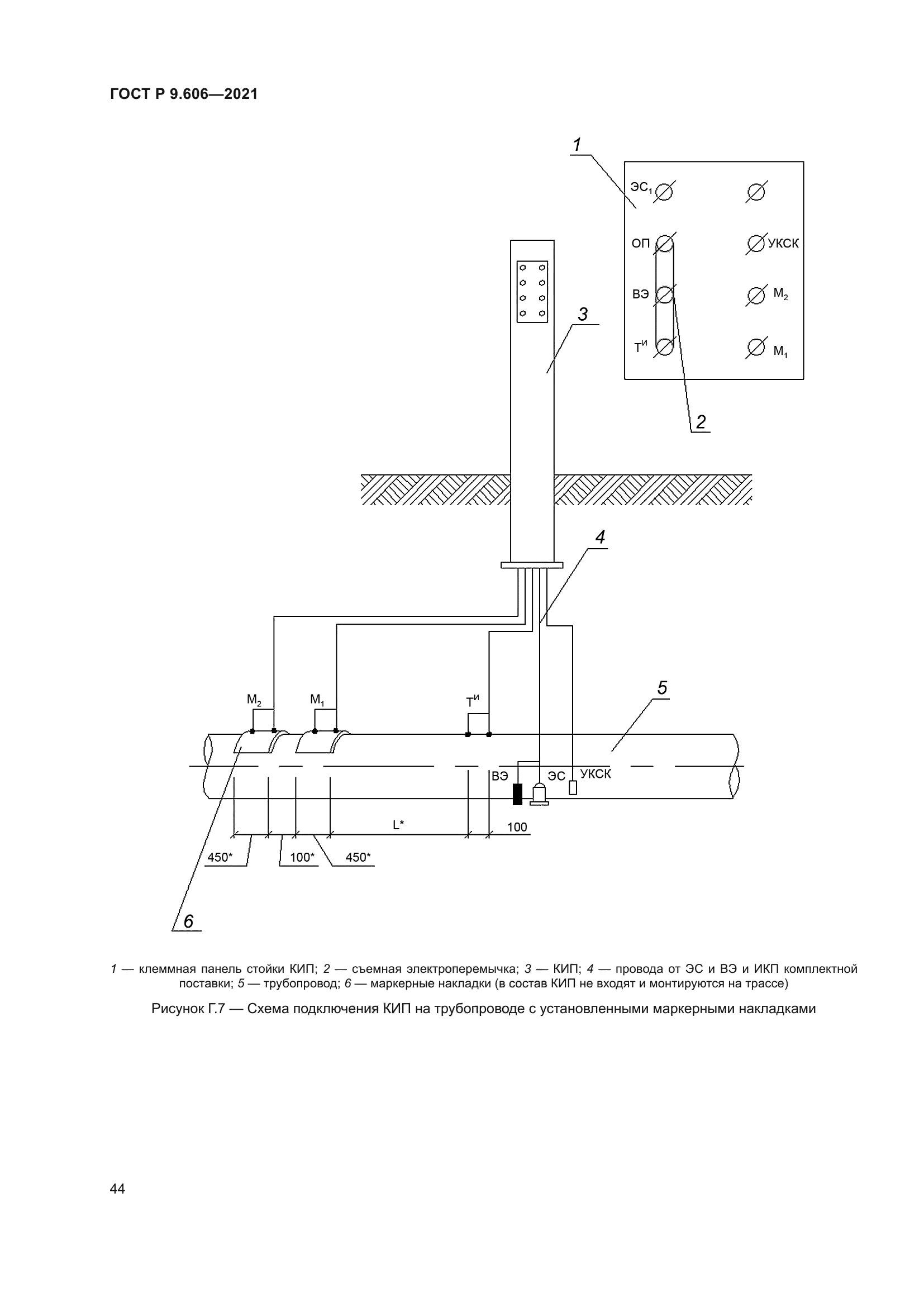 ГОСТ Р 9.606-2021