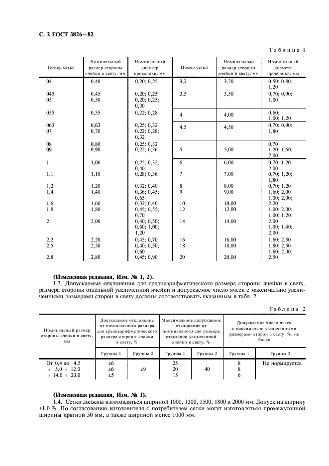 ГОСТ 3826-82