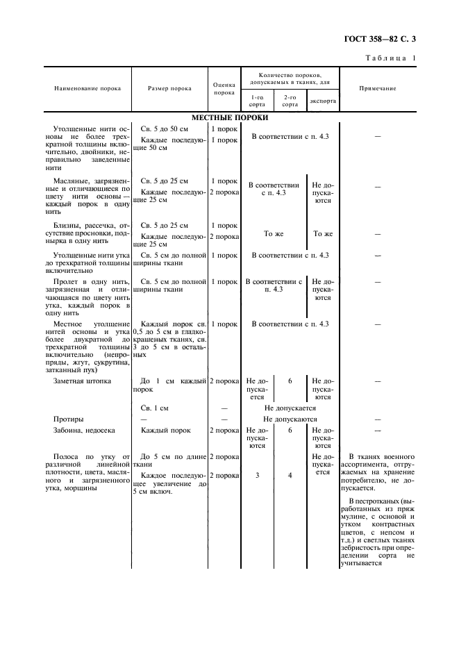 ГОСТ 358-82