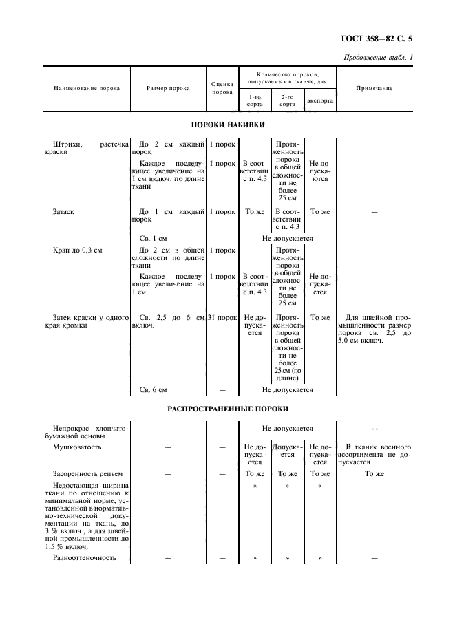 ГОСТ 358-82