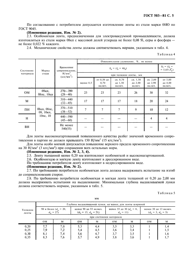 ГОСТ 503-81