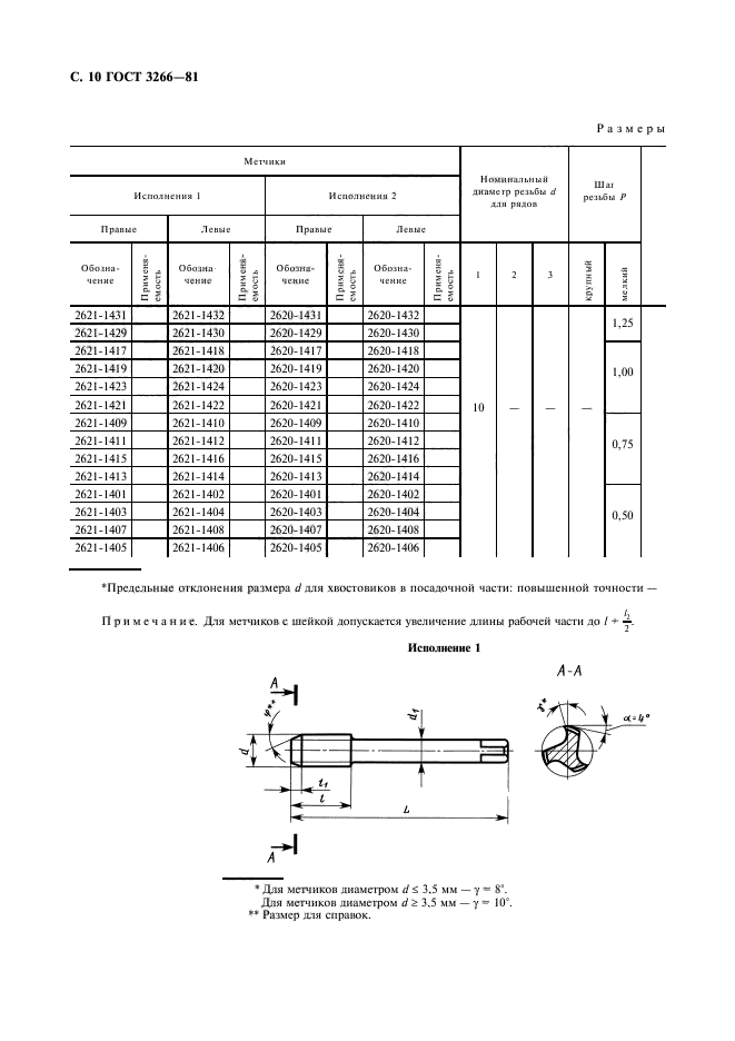 ГОСТ 3266-81