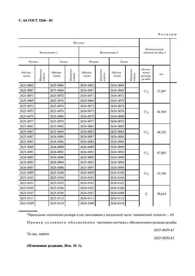 ГОСТ 3266-81