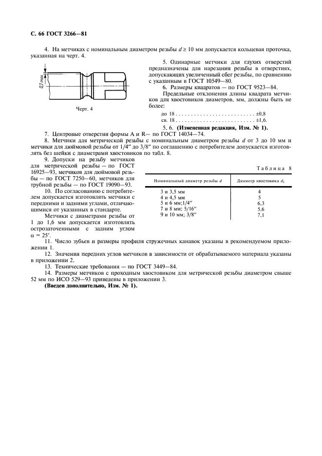 ГОСТ 3266-81