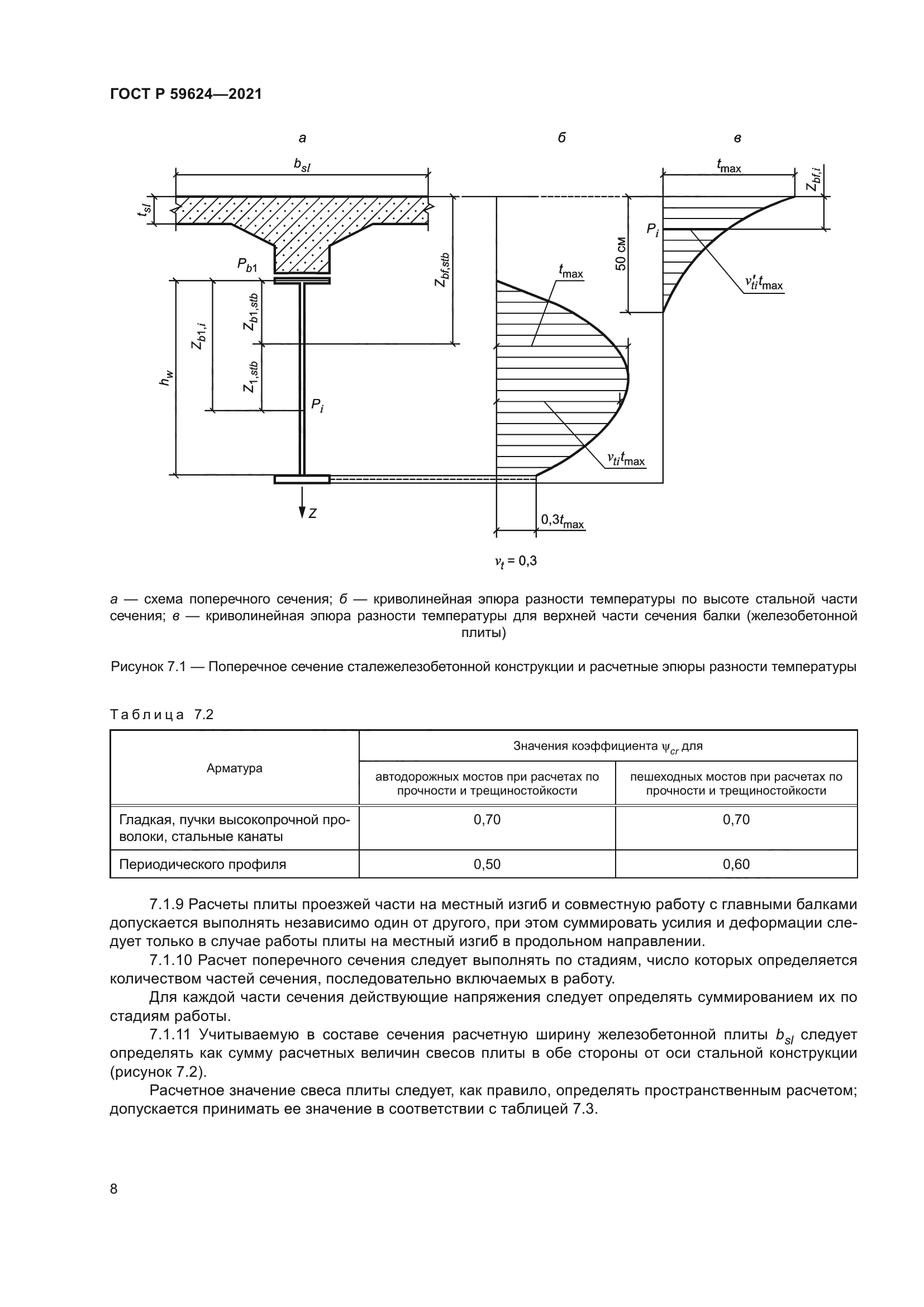 ГОСТ Р 59624-2021