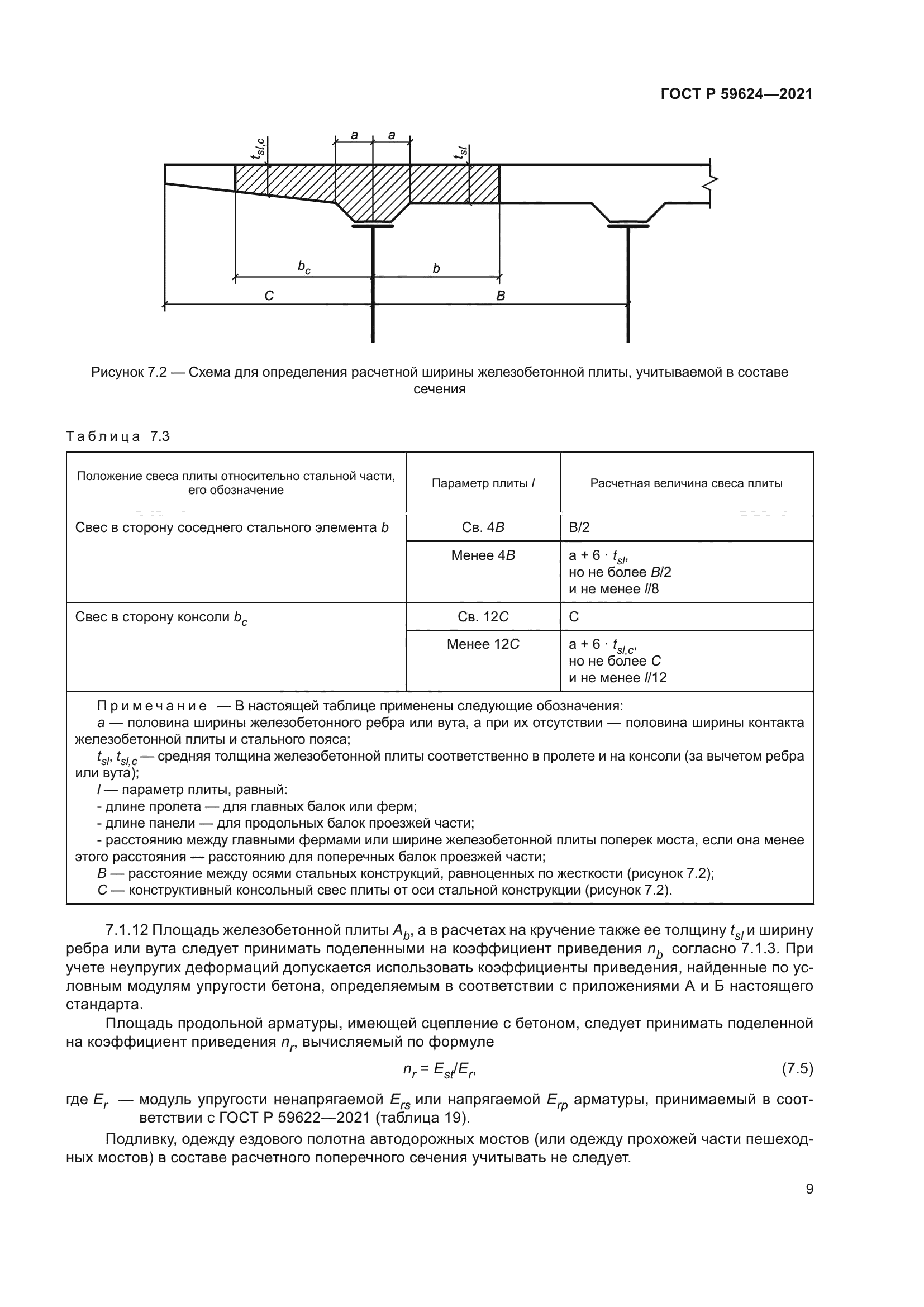 ГОСТ Р 59624-2021