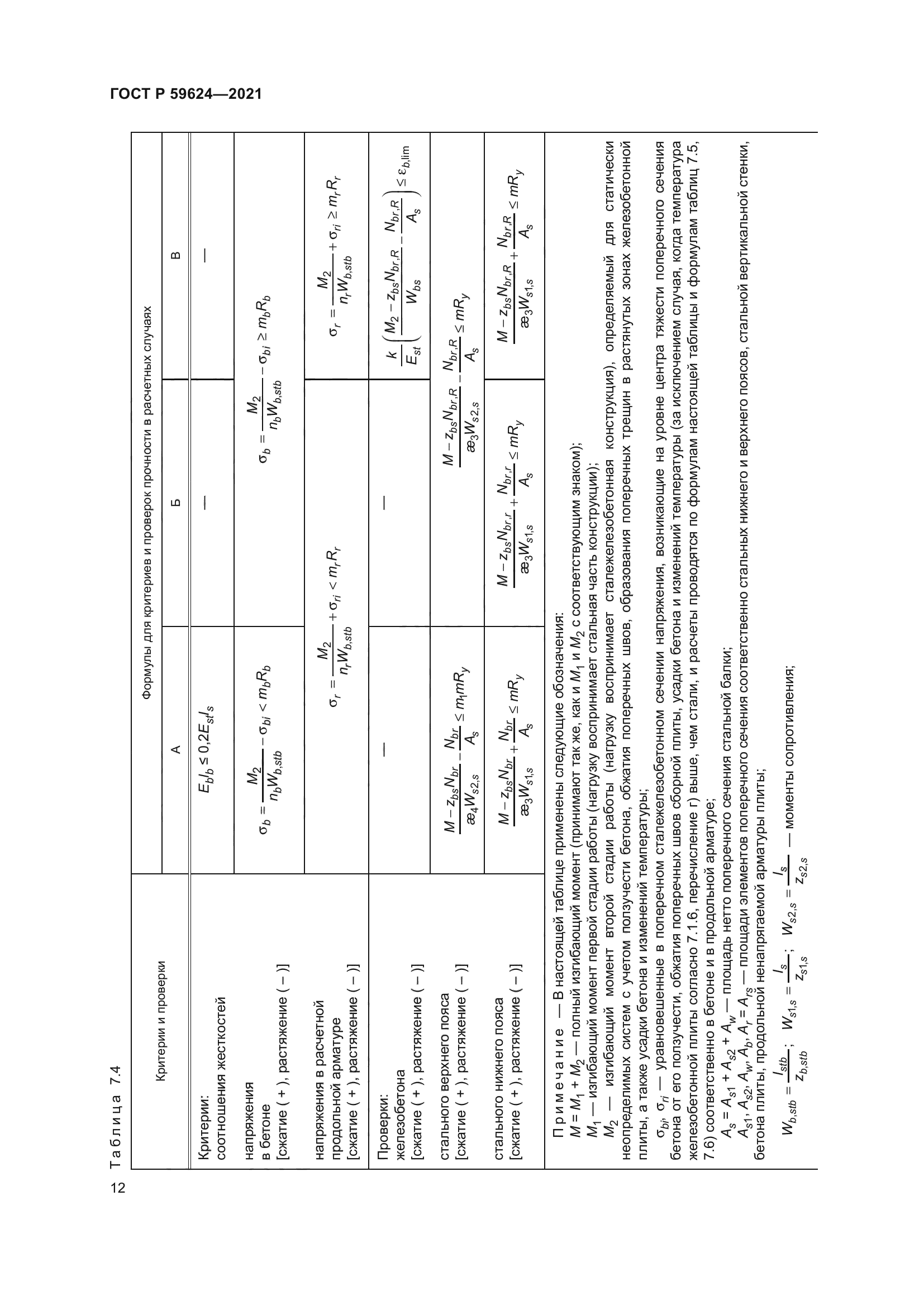 ГОСТ Р 59624-2021