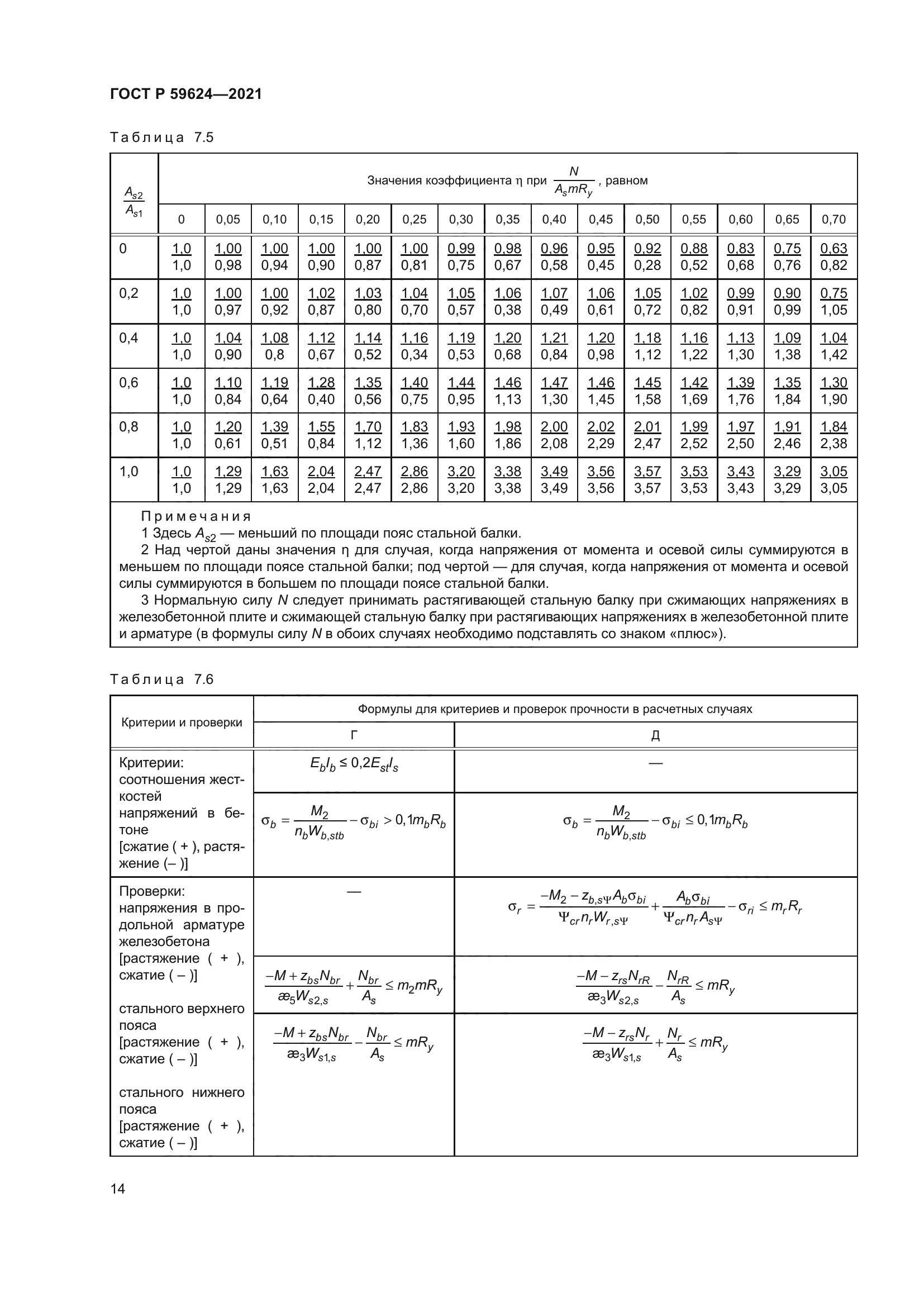ГОСТ Р 59624-2021