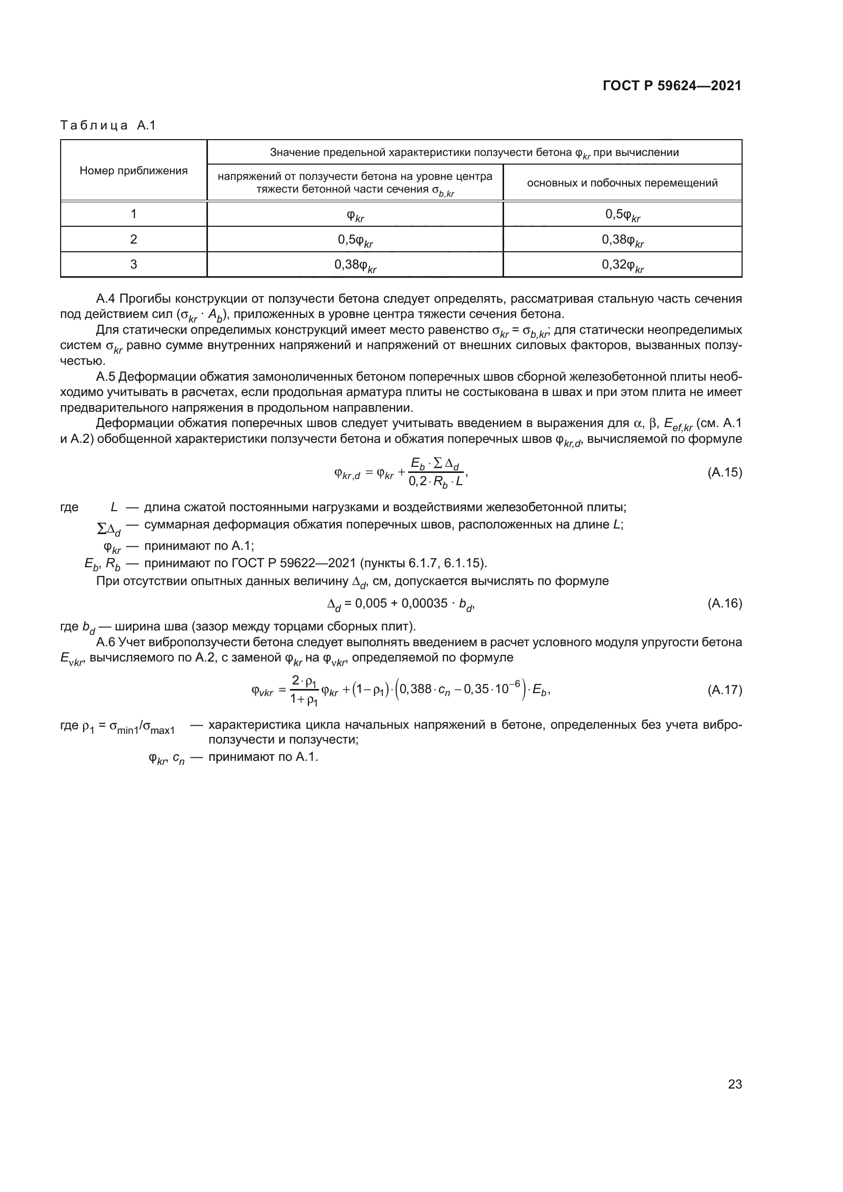ГОСТ Р 59624-2021