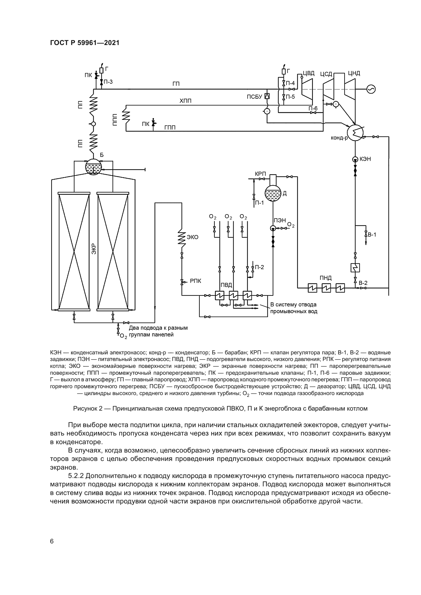 ГОСТ Р 59961-2021
