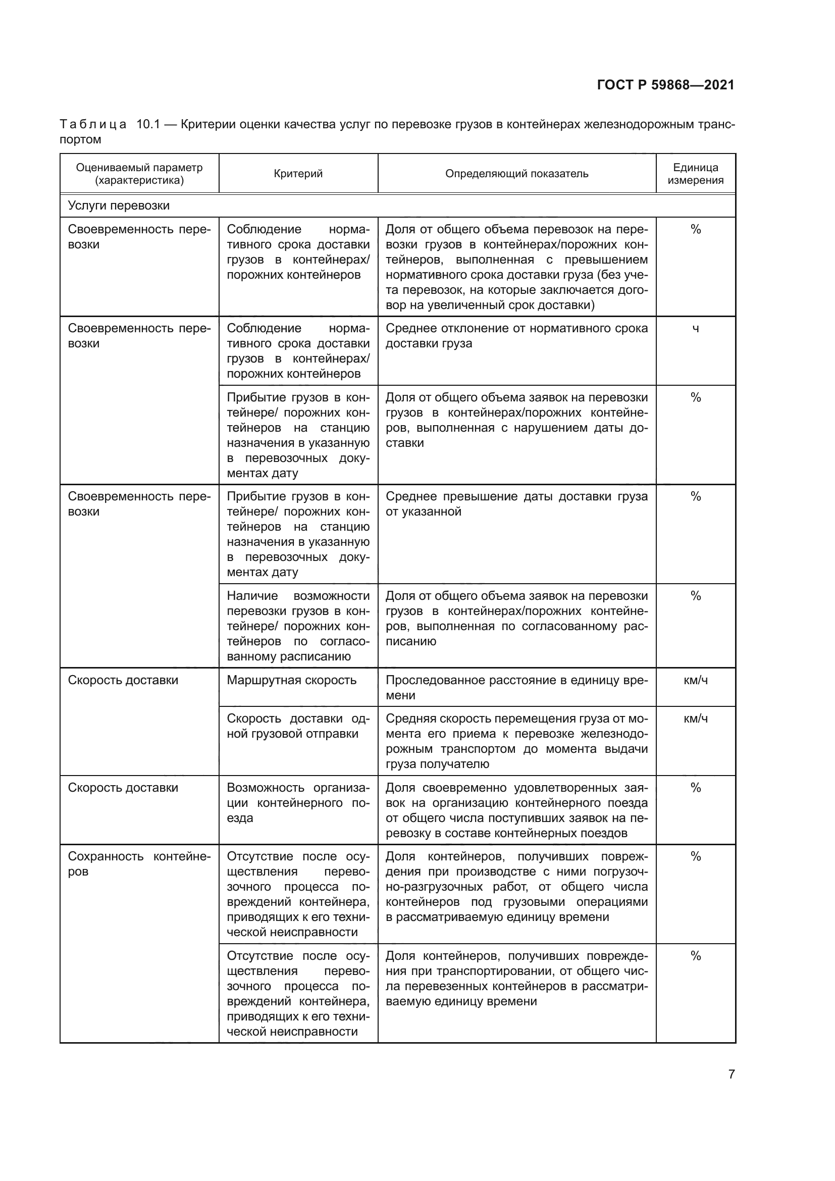 ГОСТ Р 59868-2021