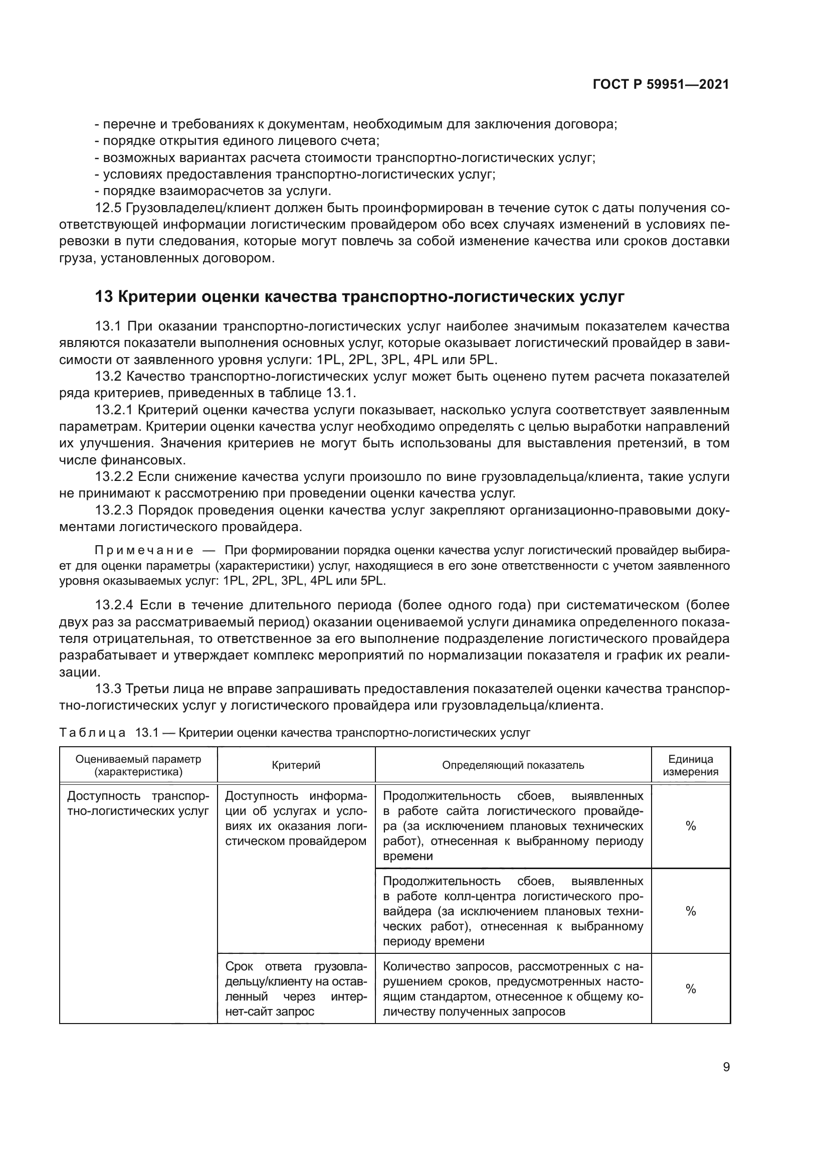 ГОСТ Р 59951-2021