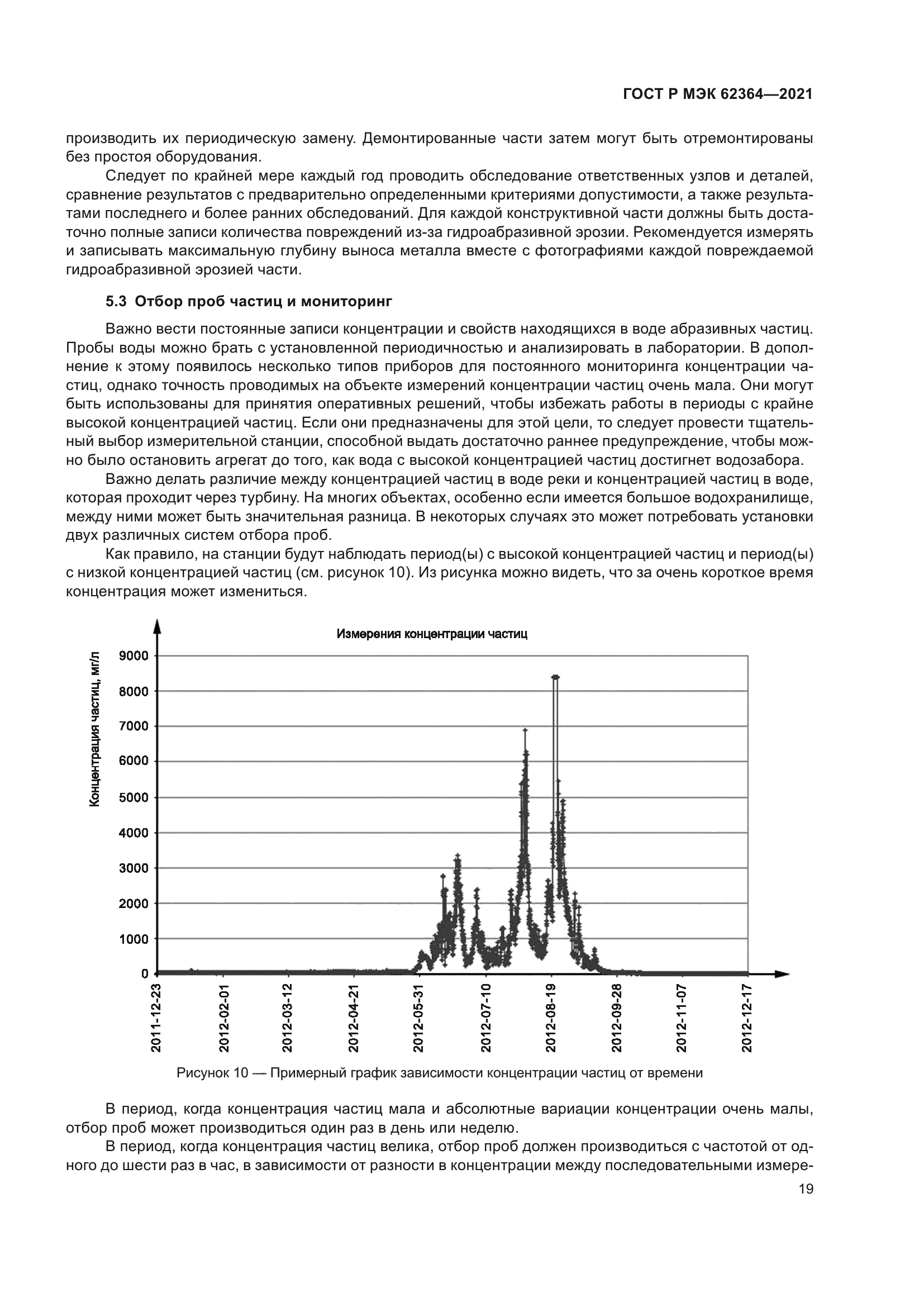 ГОСТ Р МЭК 62364-2021