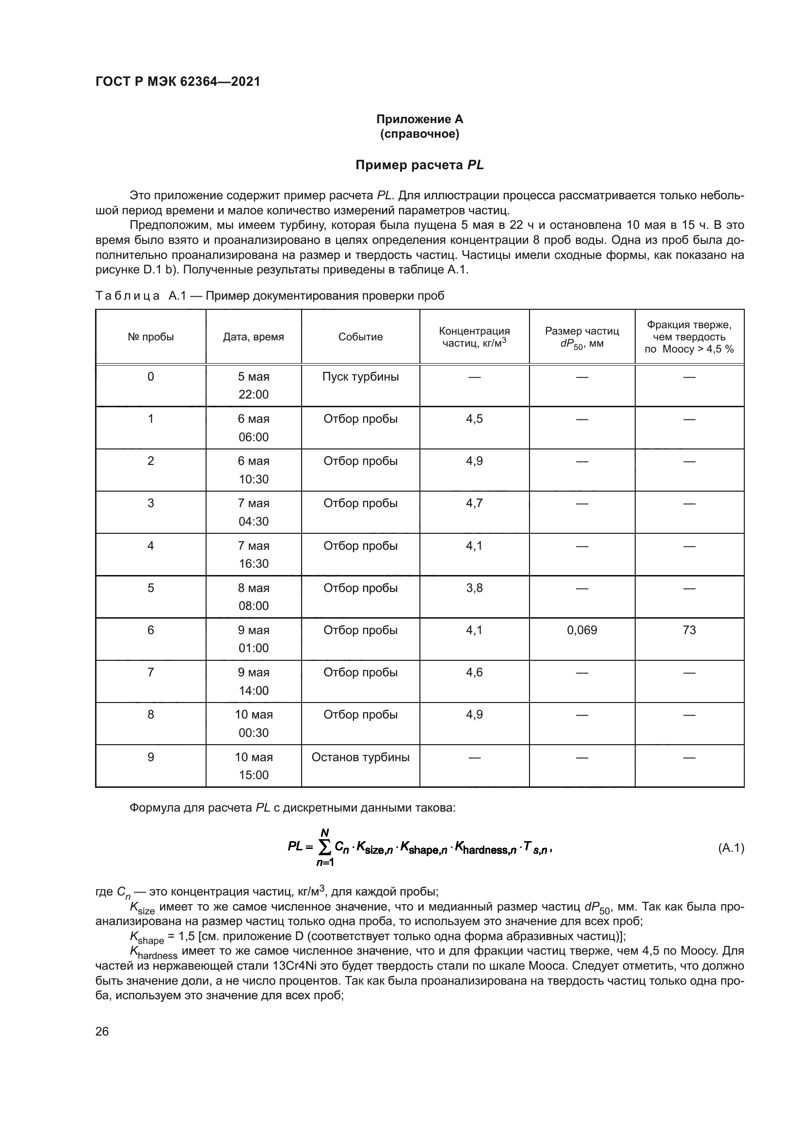 ГОСТ Р МЭК 62364-2021