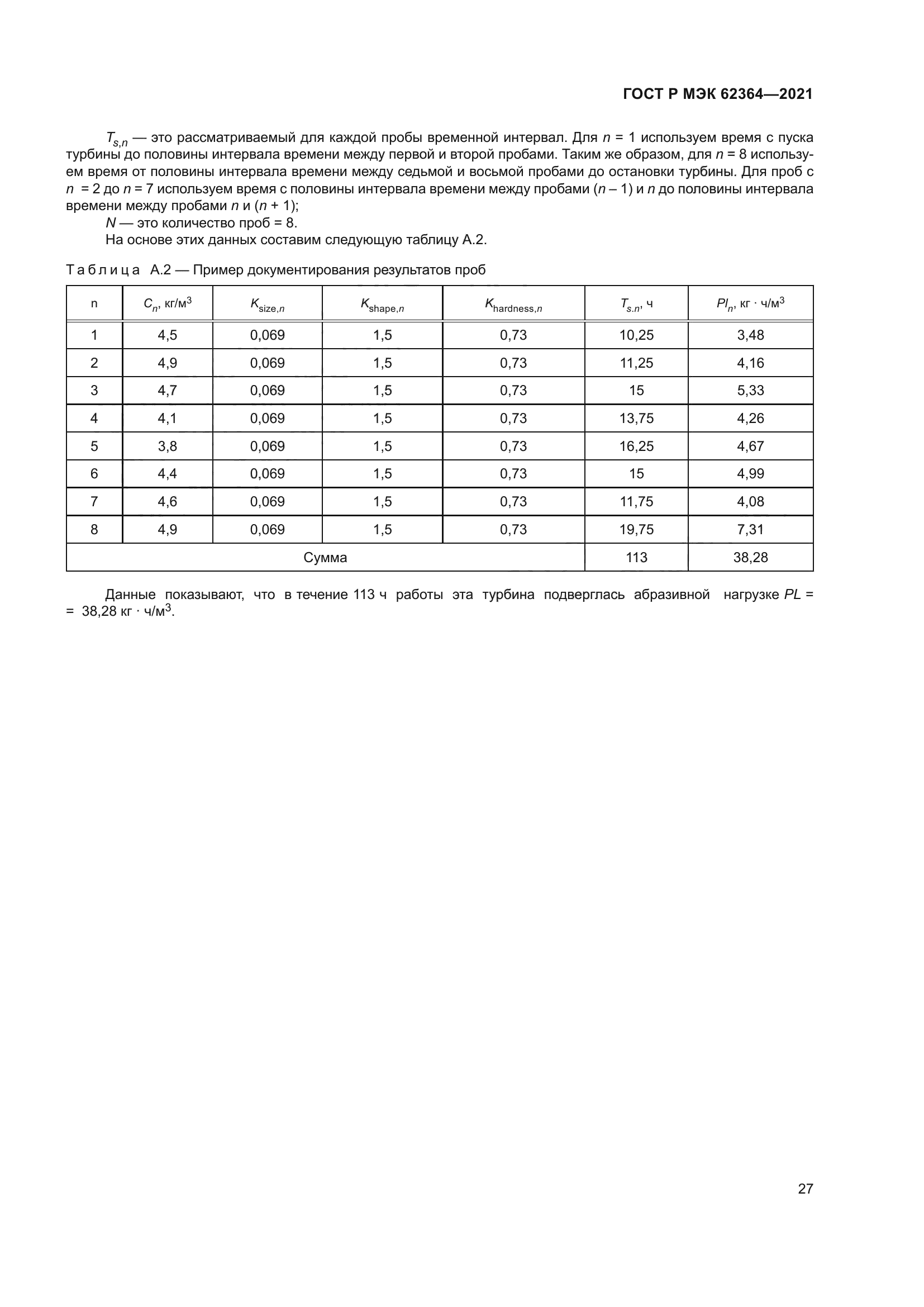 ГОСТ Р МЭК 62364-2021