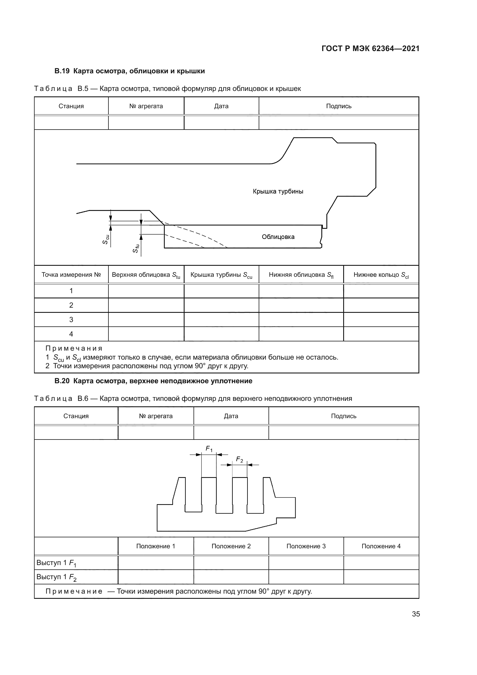 ГОСТ Р МЭК 62364-2021