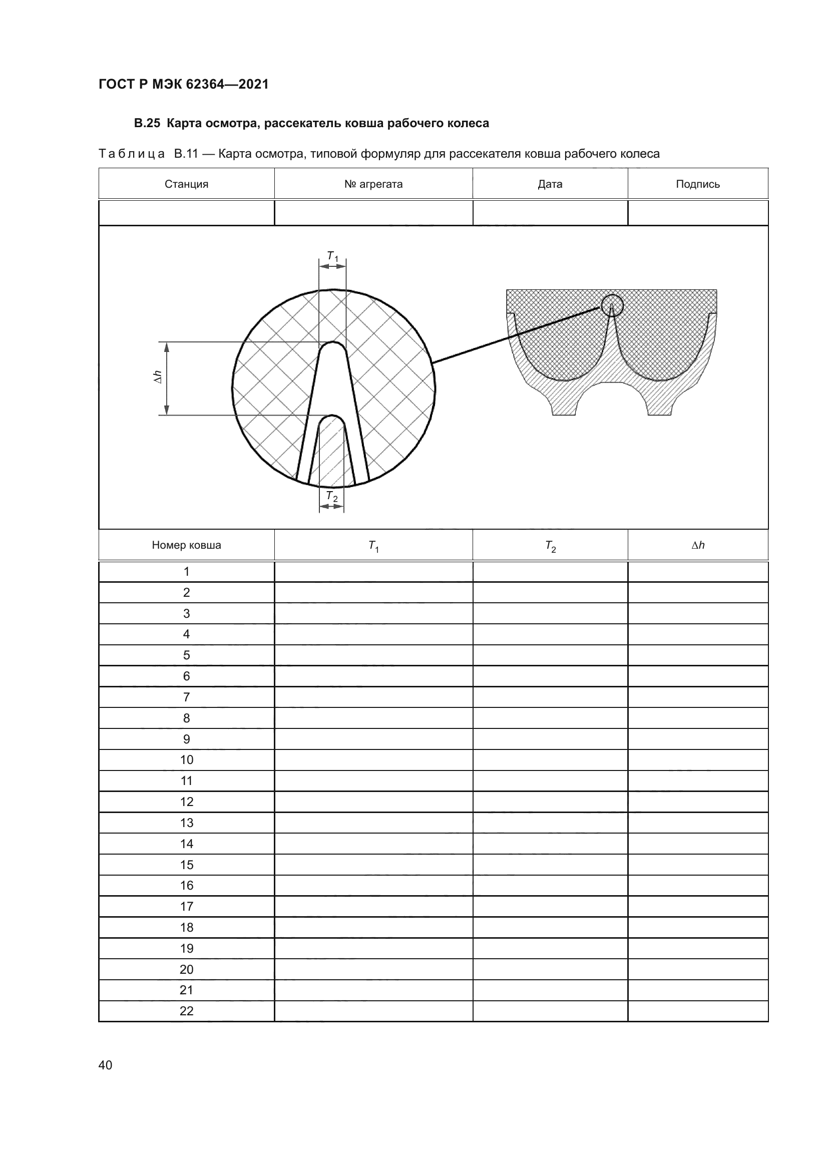ГОСТ Р МЭК 62364-2021