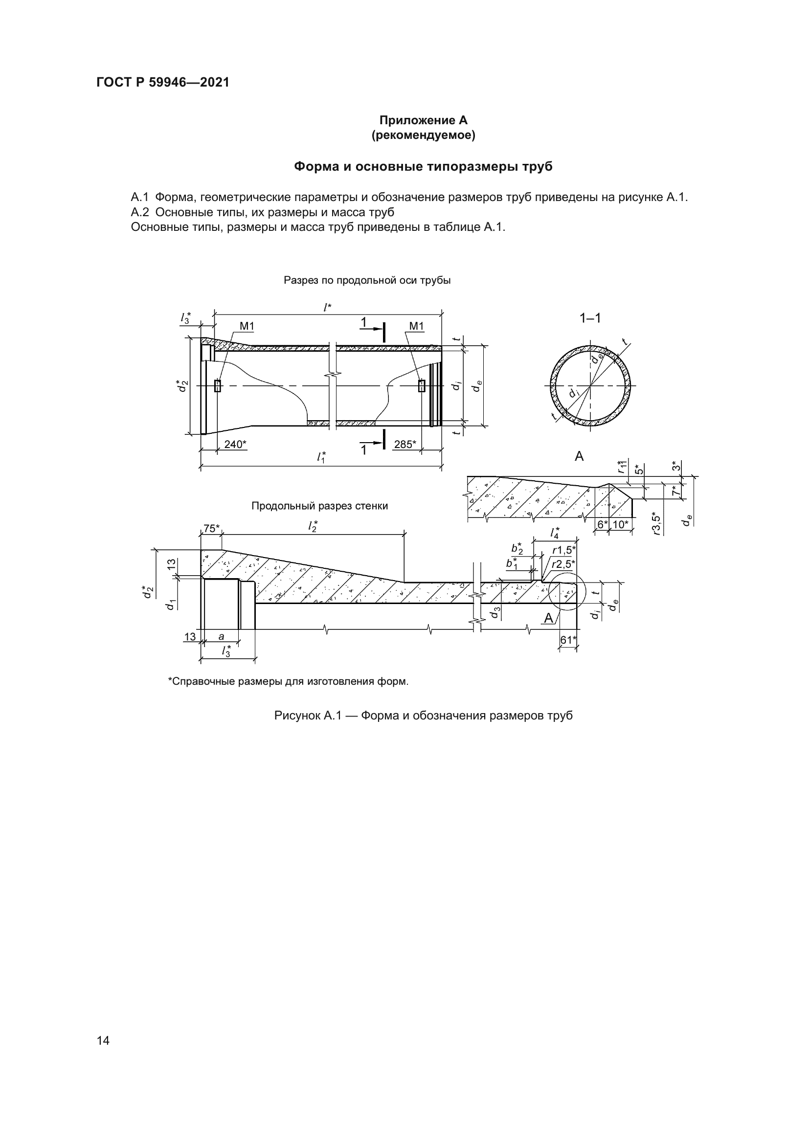 ГОСТ Р 59946-2021