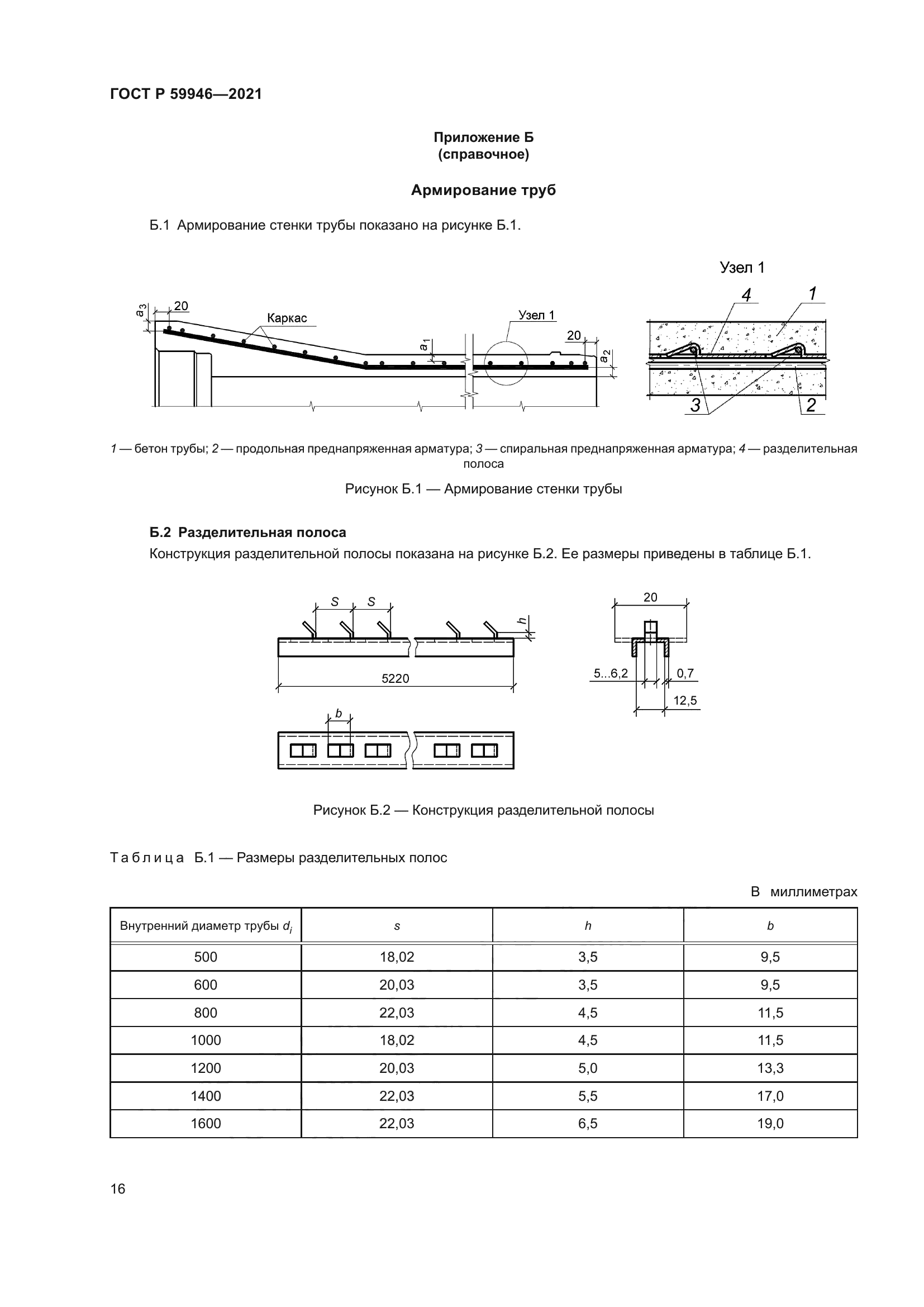 ГОСТ Р 59946-2021