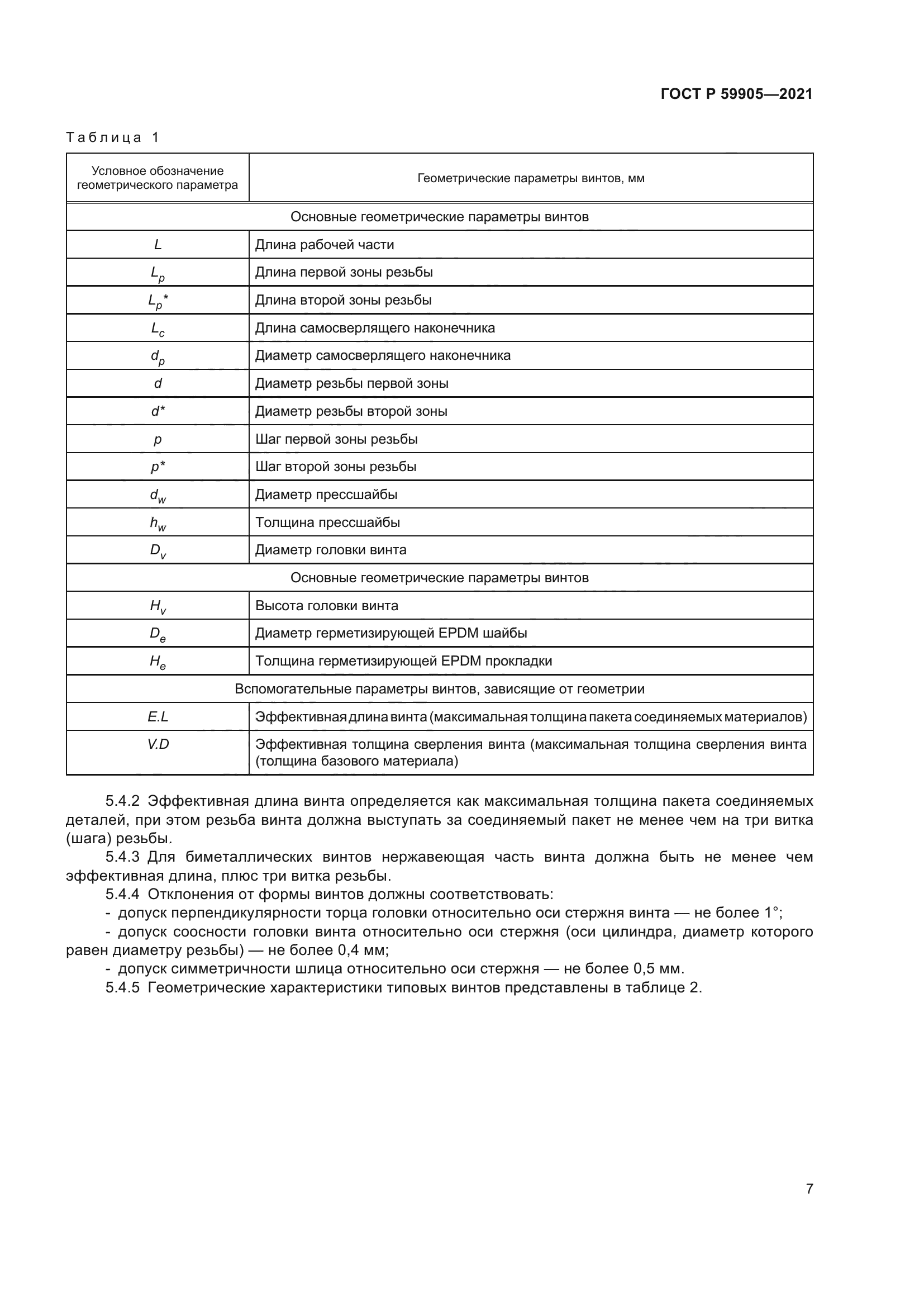 ГОСТ Р 59905-2021