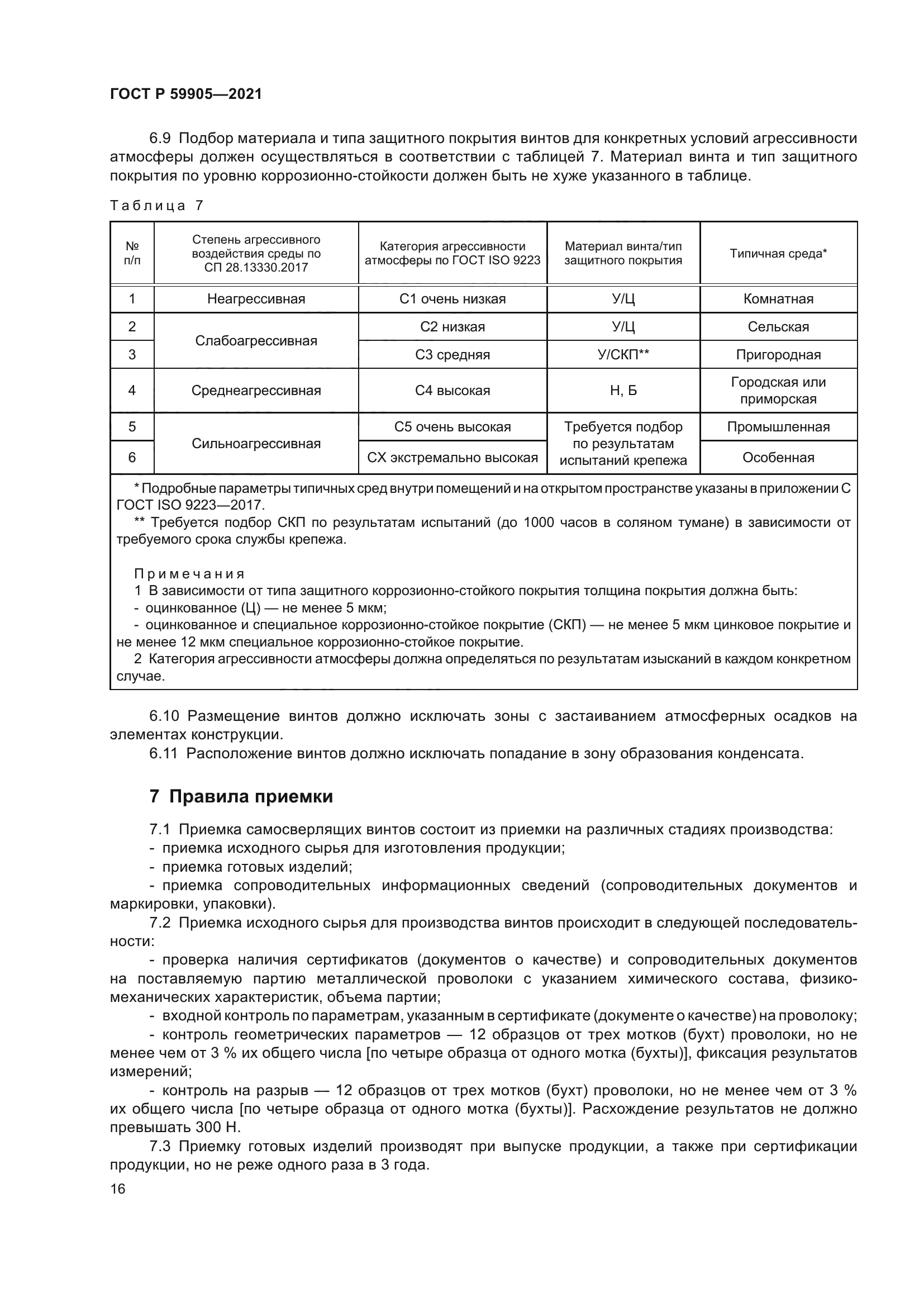 ГОСТ Р 59905-2021