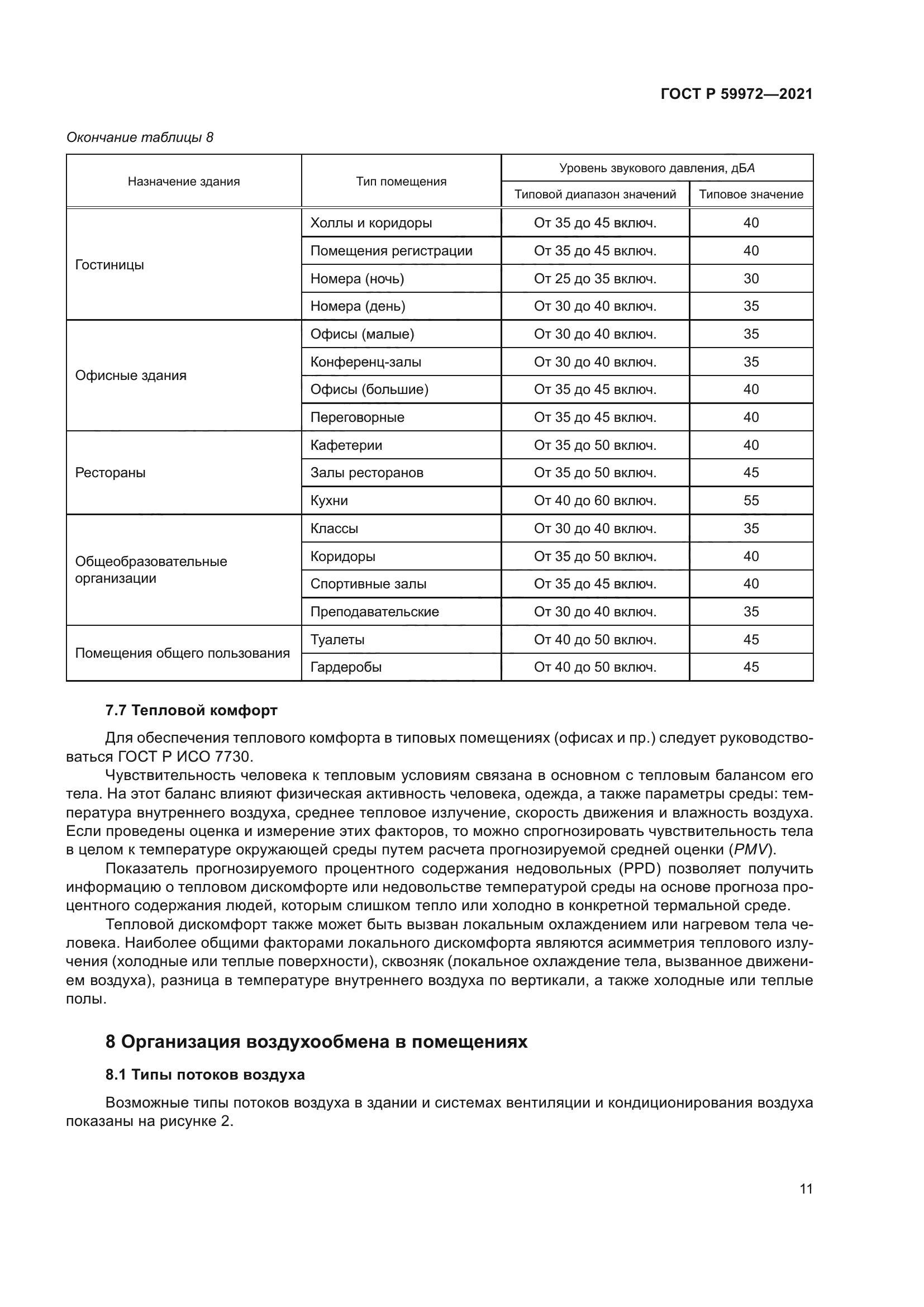 ГОСТ Р 59972-2021