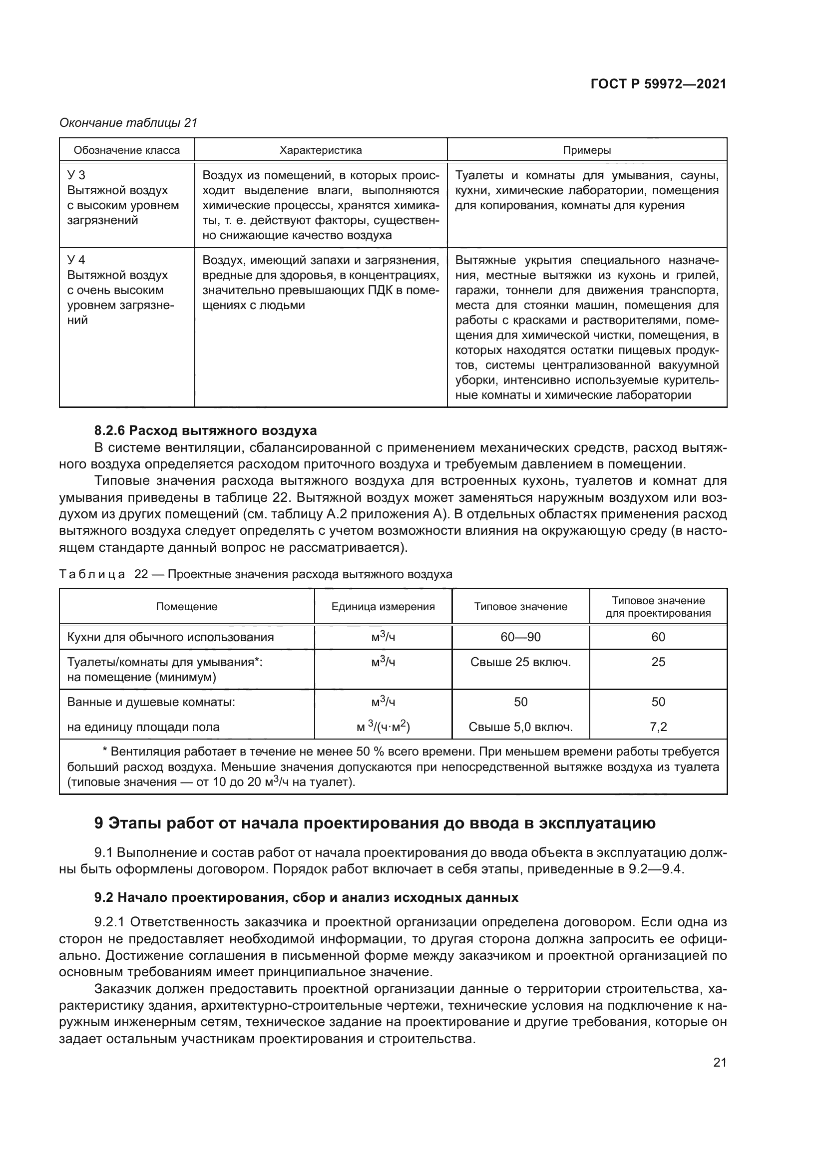 ГОСТ Р 59972-2021