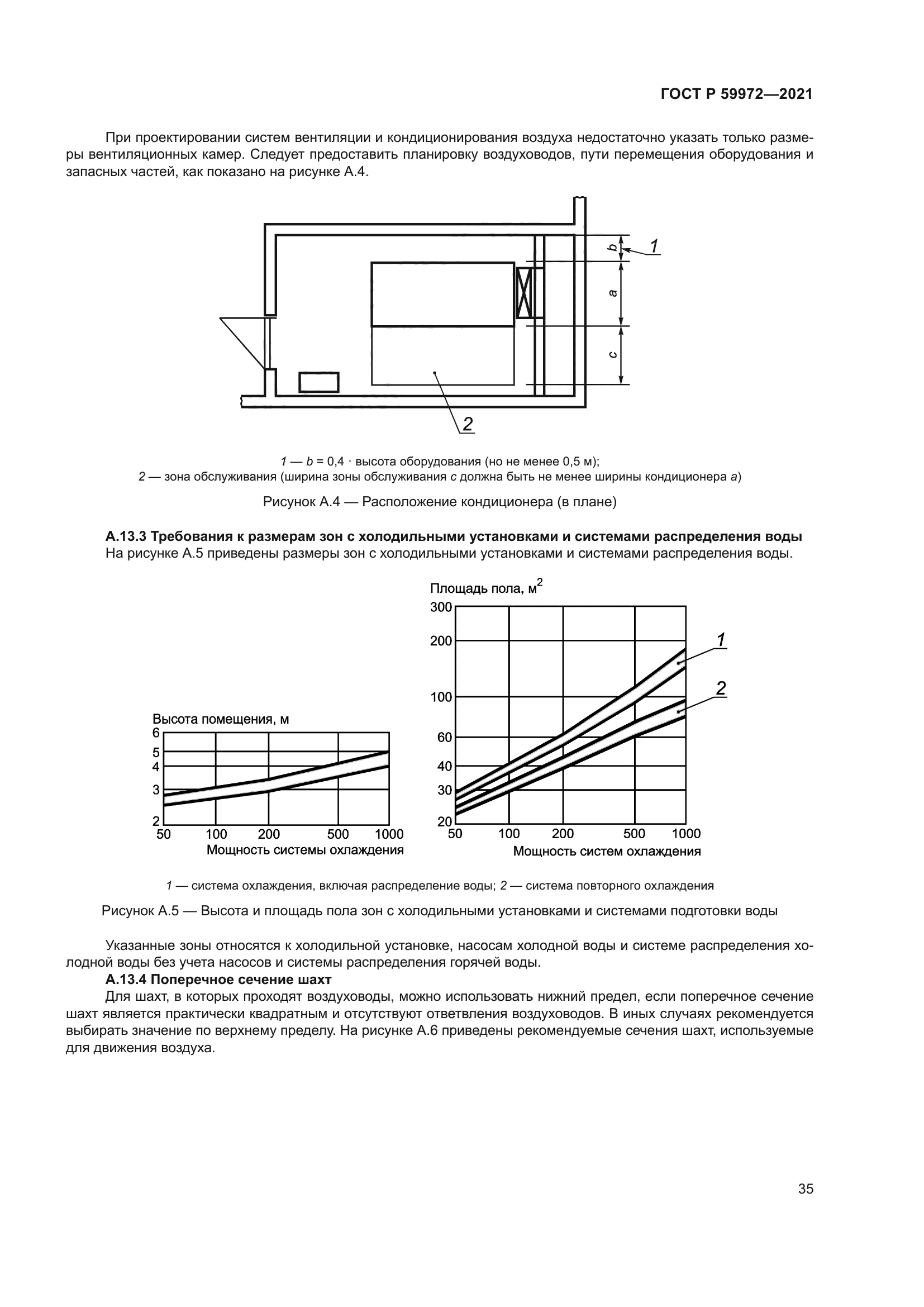 ГОСТ Р 59972-2021