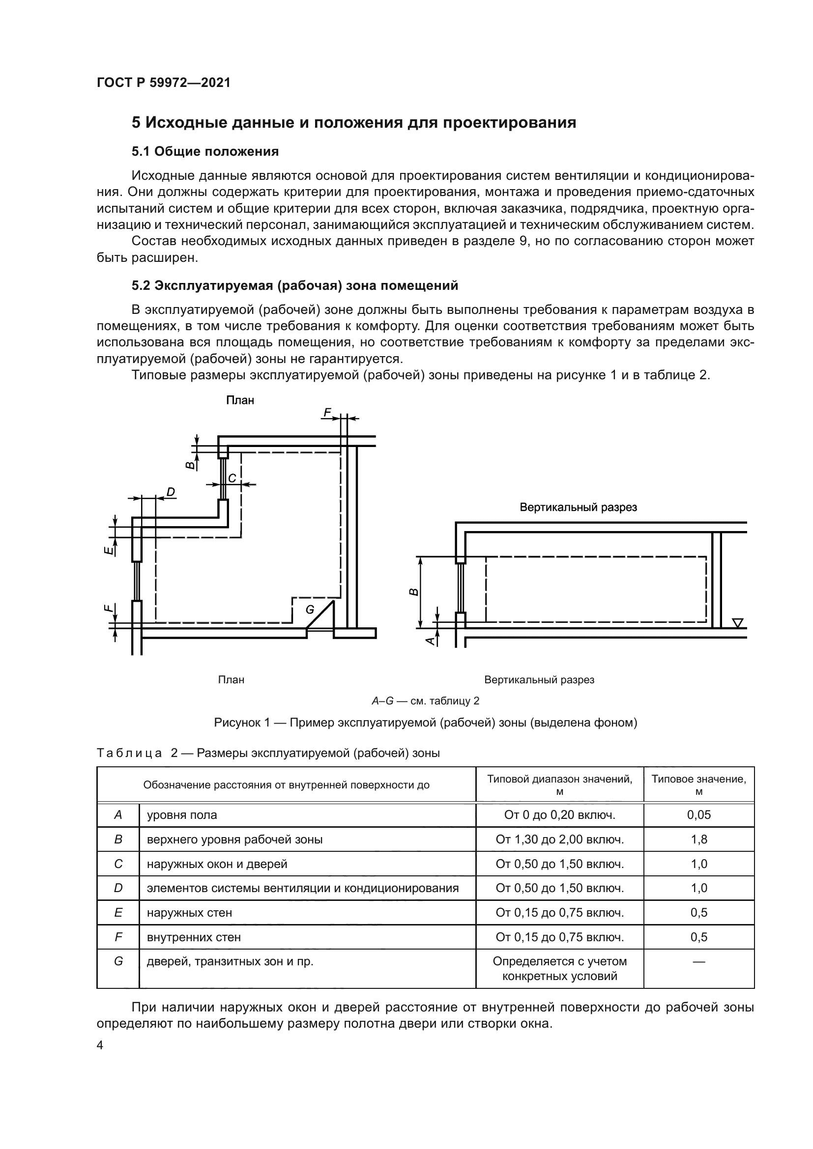 ГОСТ Р 59972-2021