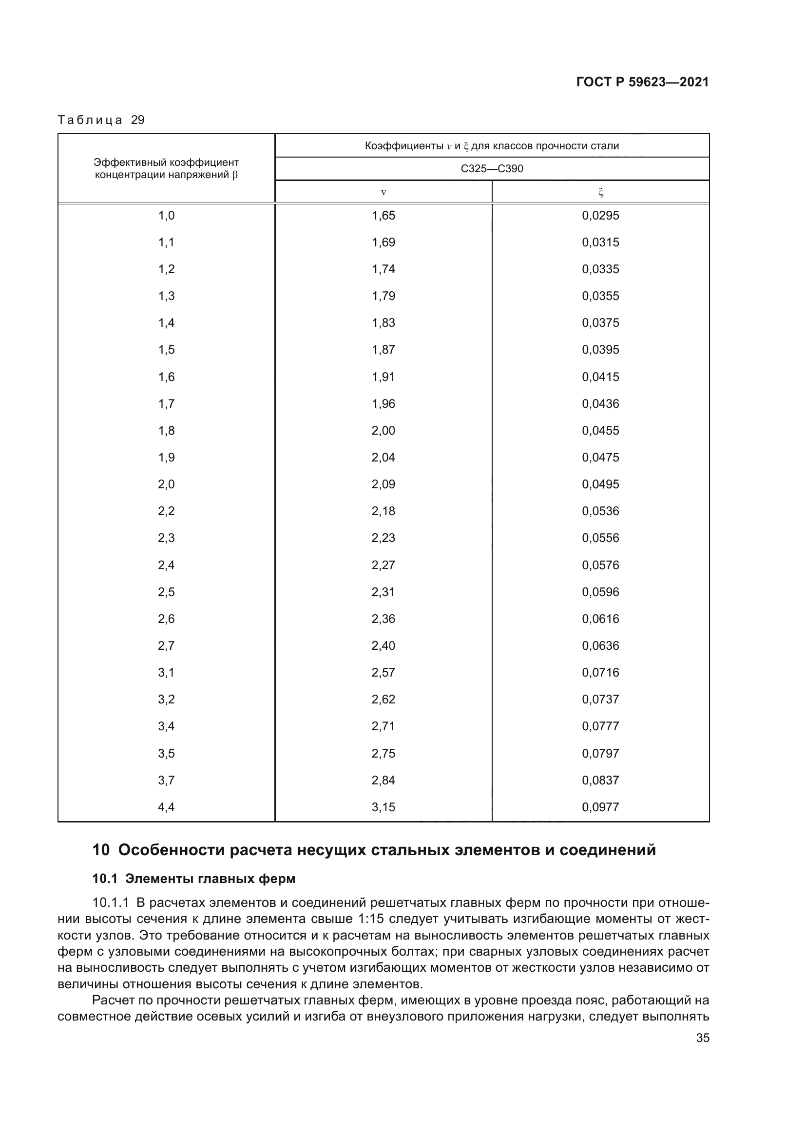 ГОСТ Р 59623-2021